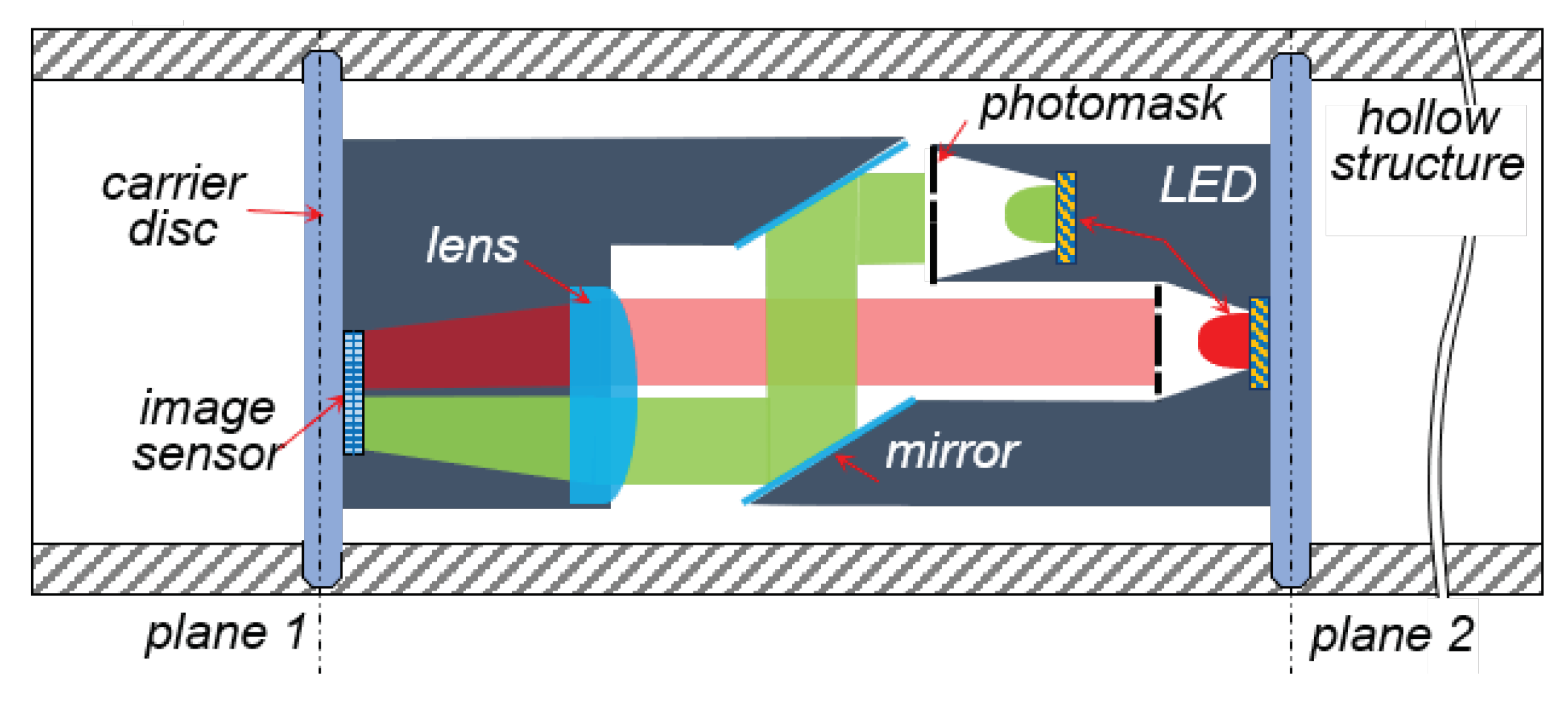 Preprints 99648 g001