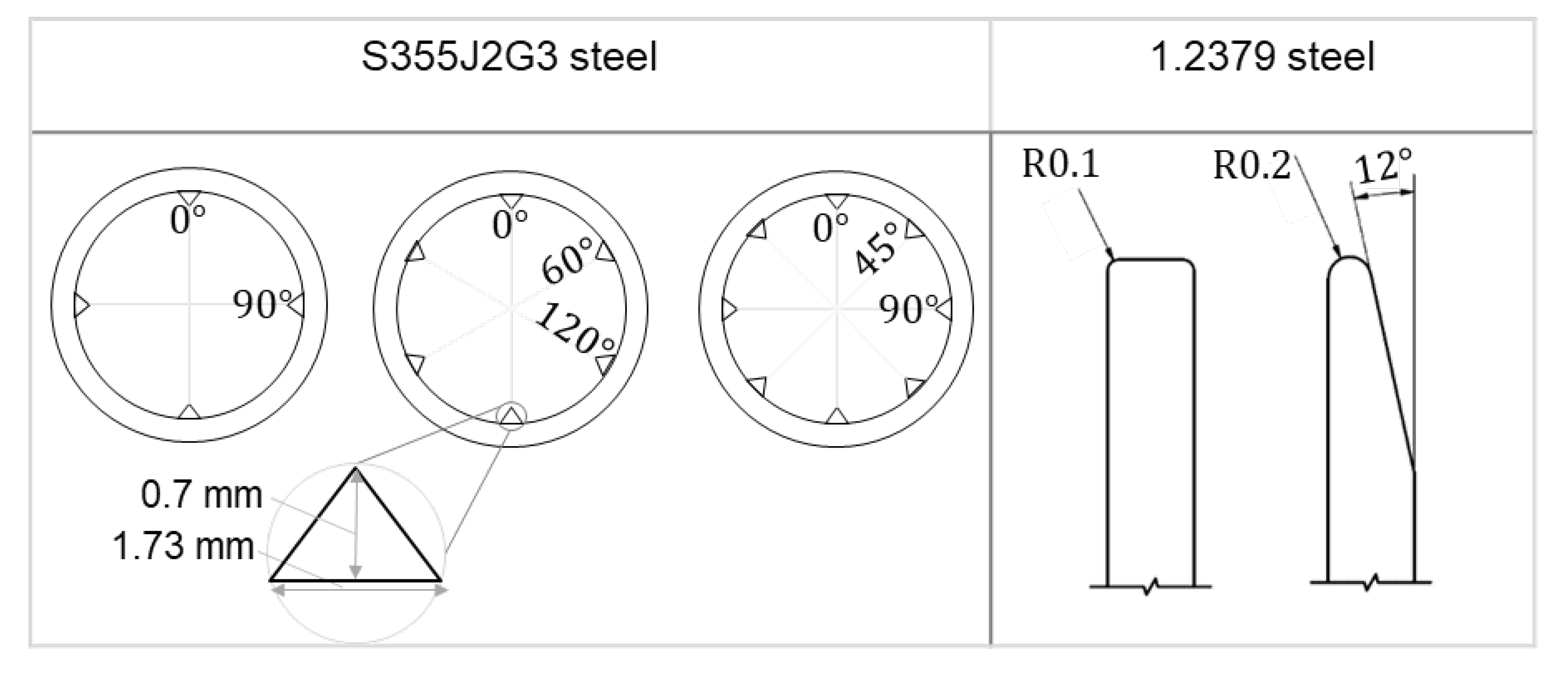 Preprints 99648 i001