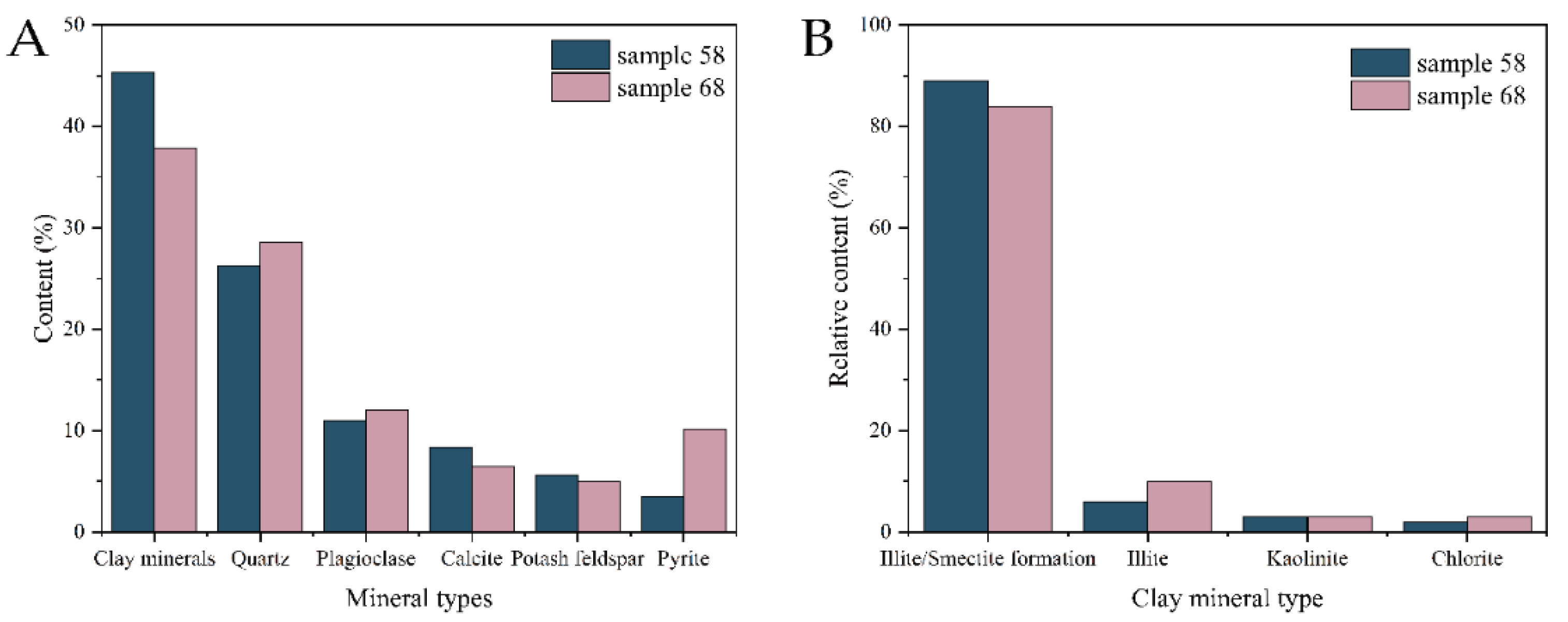 Preprints 115611 g001