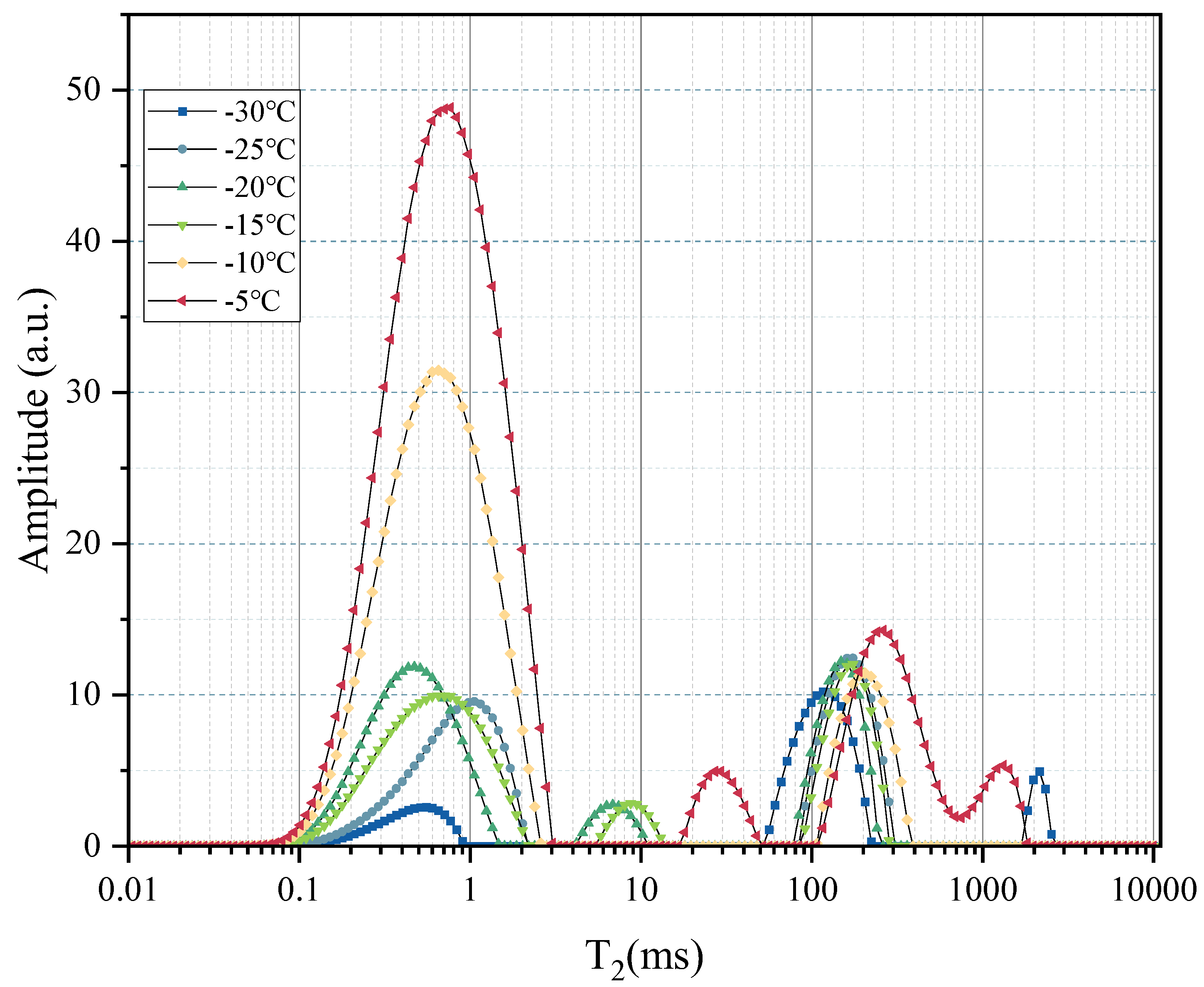 Preprints 115611 g013