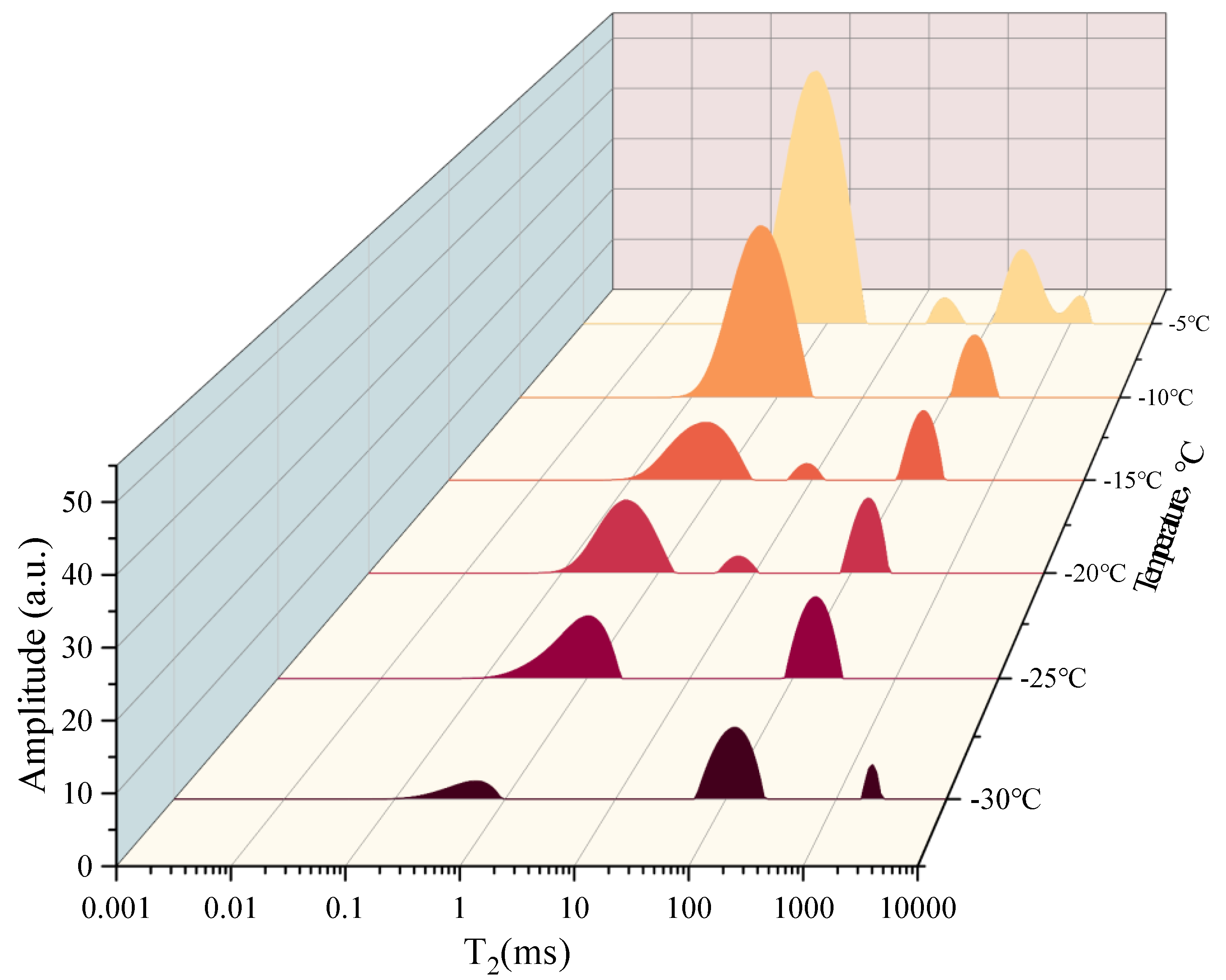 Preprints 115611 g014