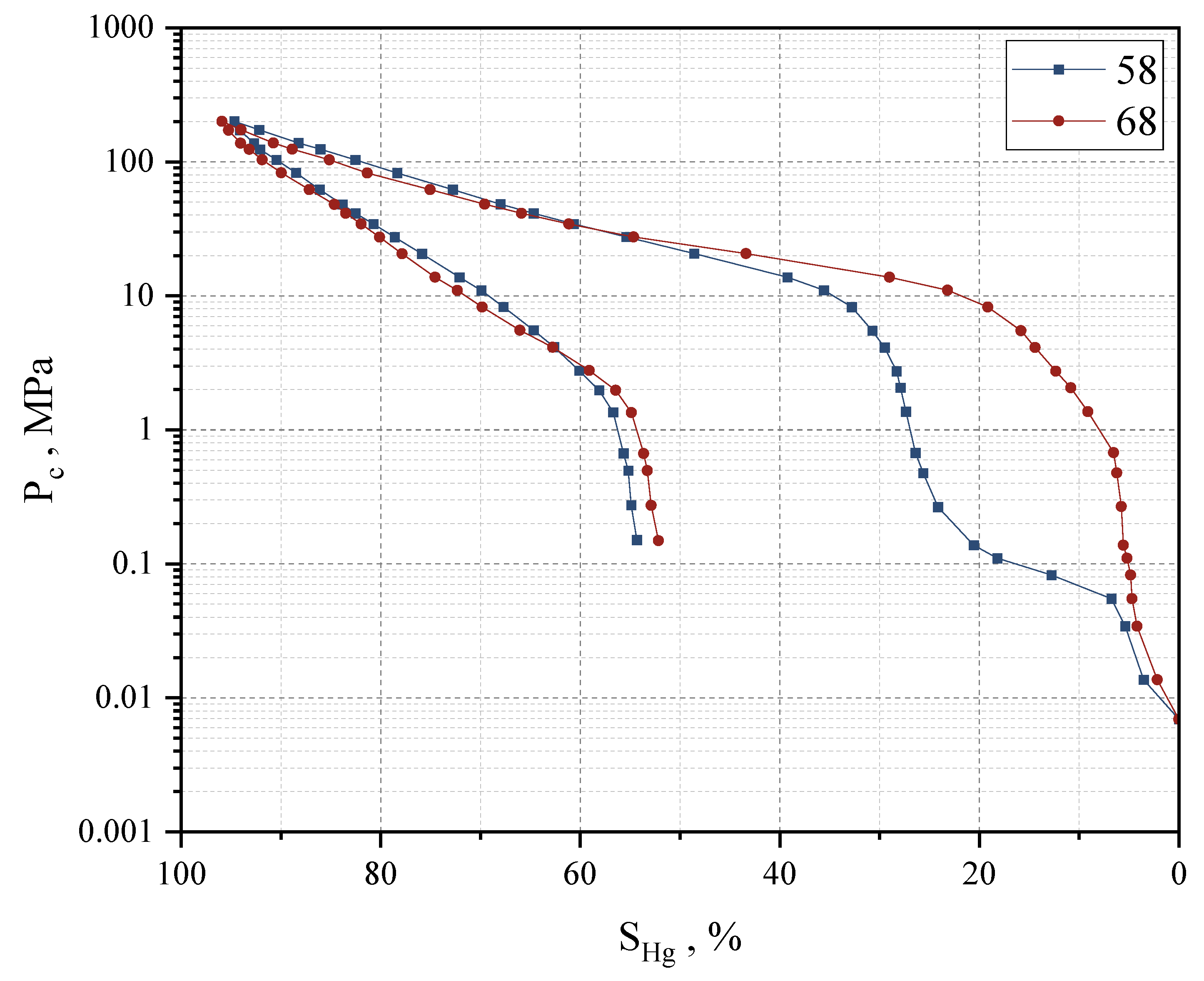 Preprints 115611 g018