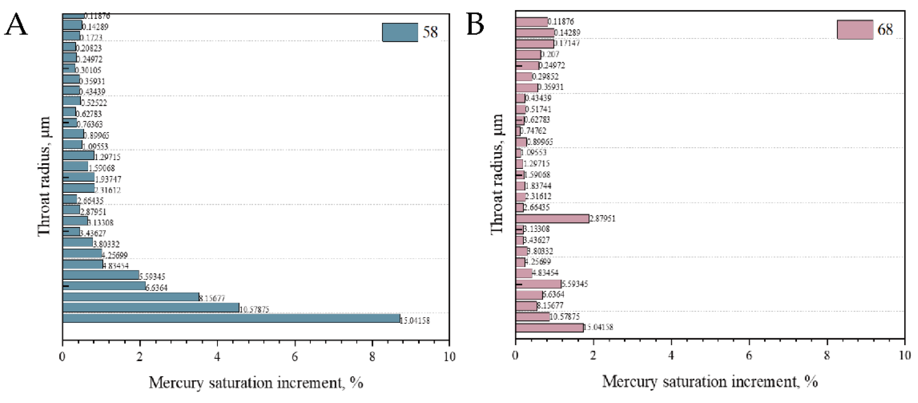 Preprints 115611 g020