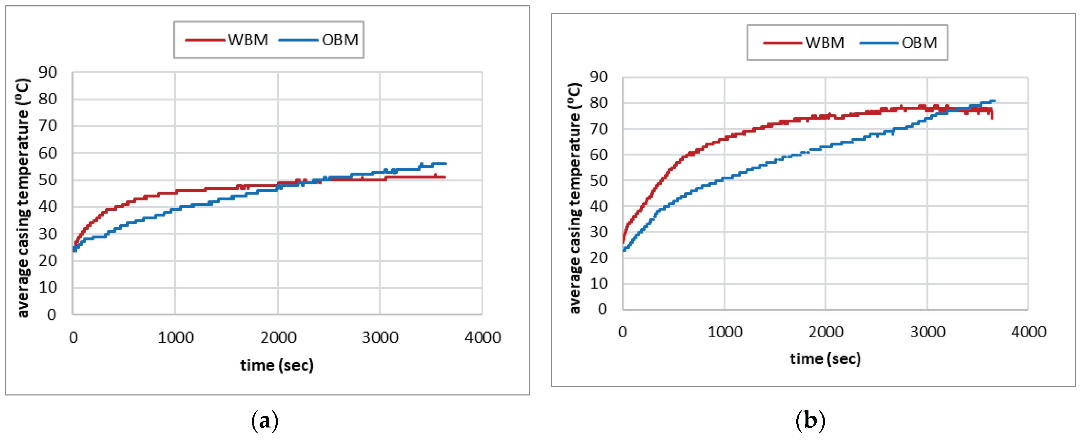 Preprints 82798 g009