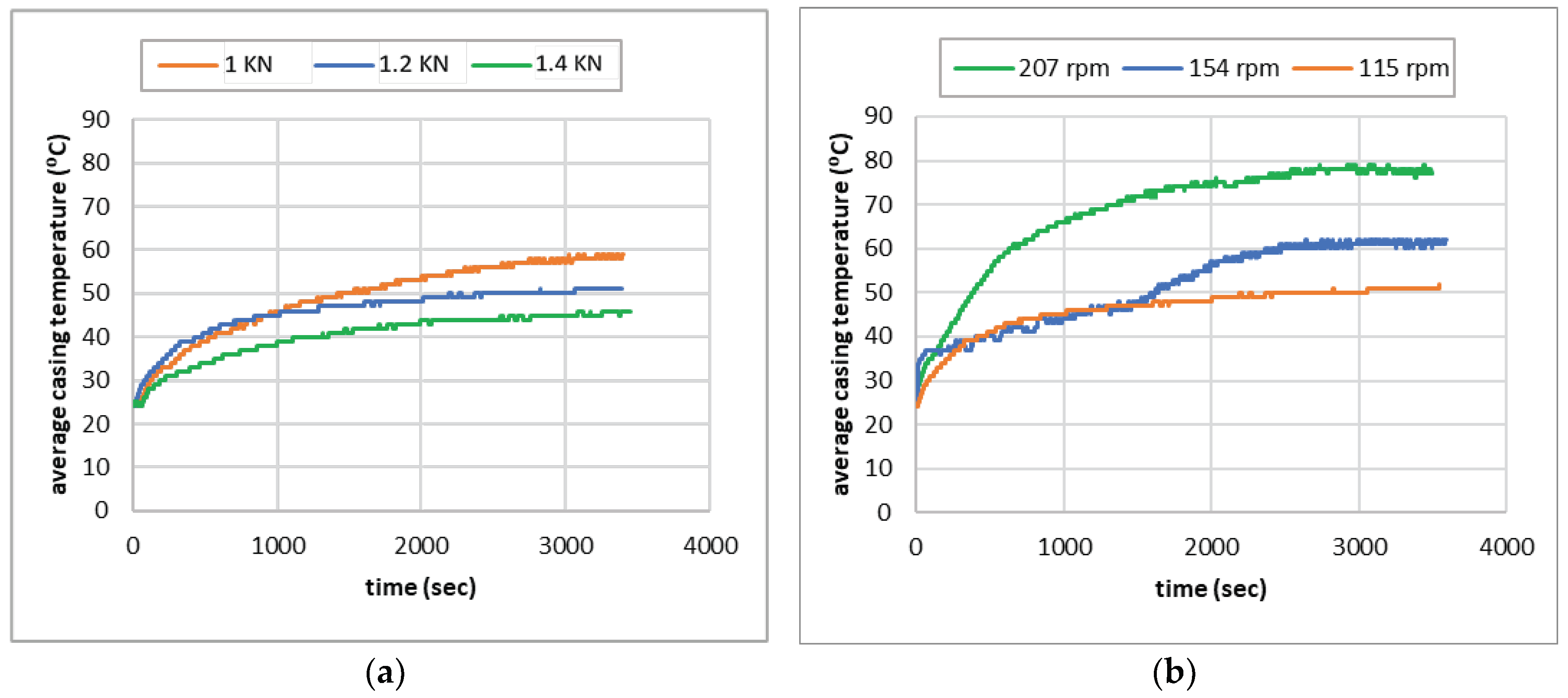 Preprints 82798 g010