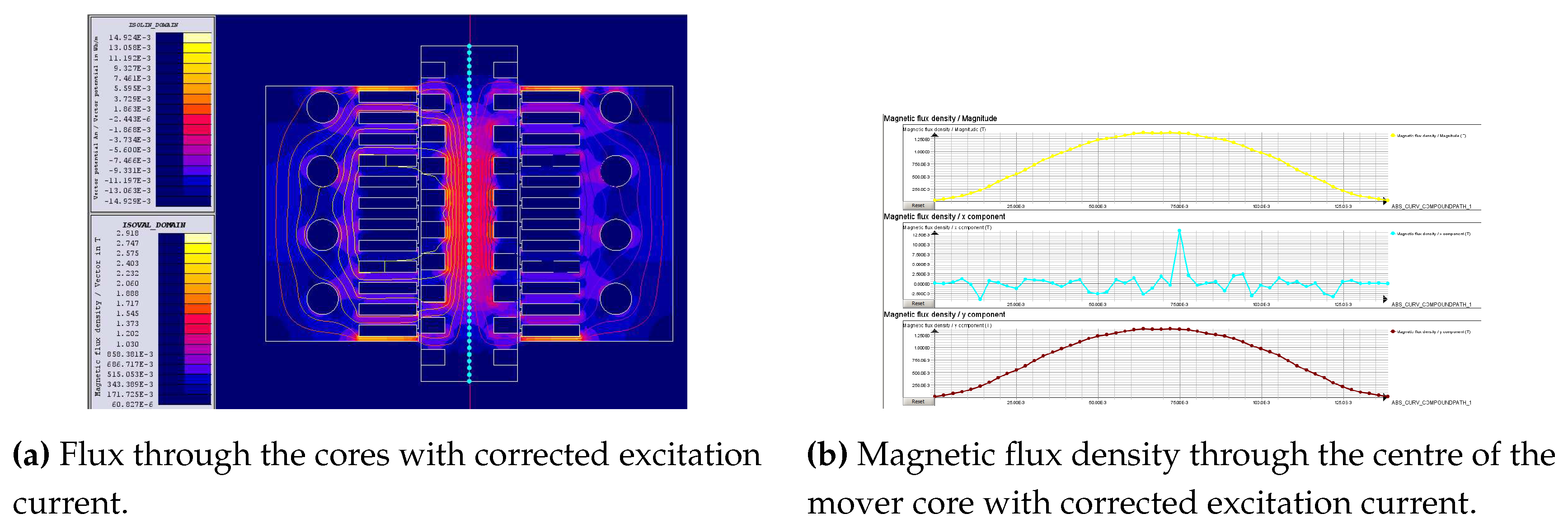 Preprints 93057 g005