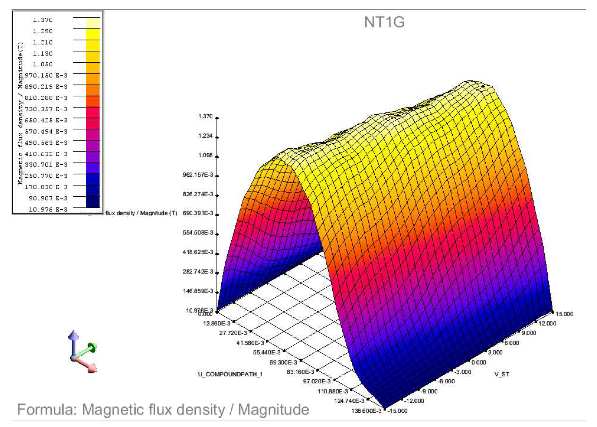 Preprints 93057 g006