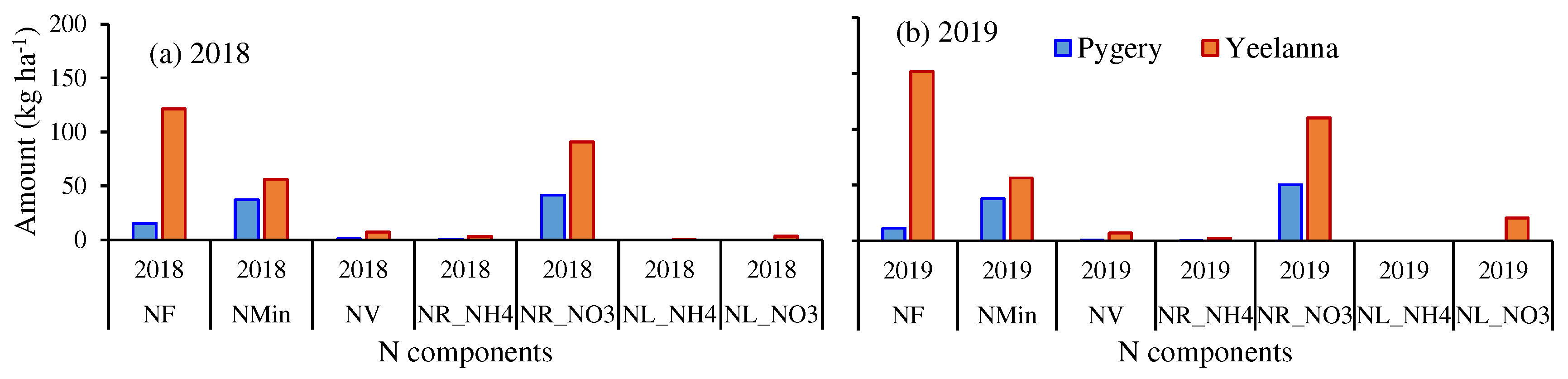 Preprints 82320 g007