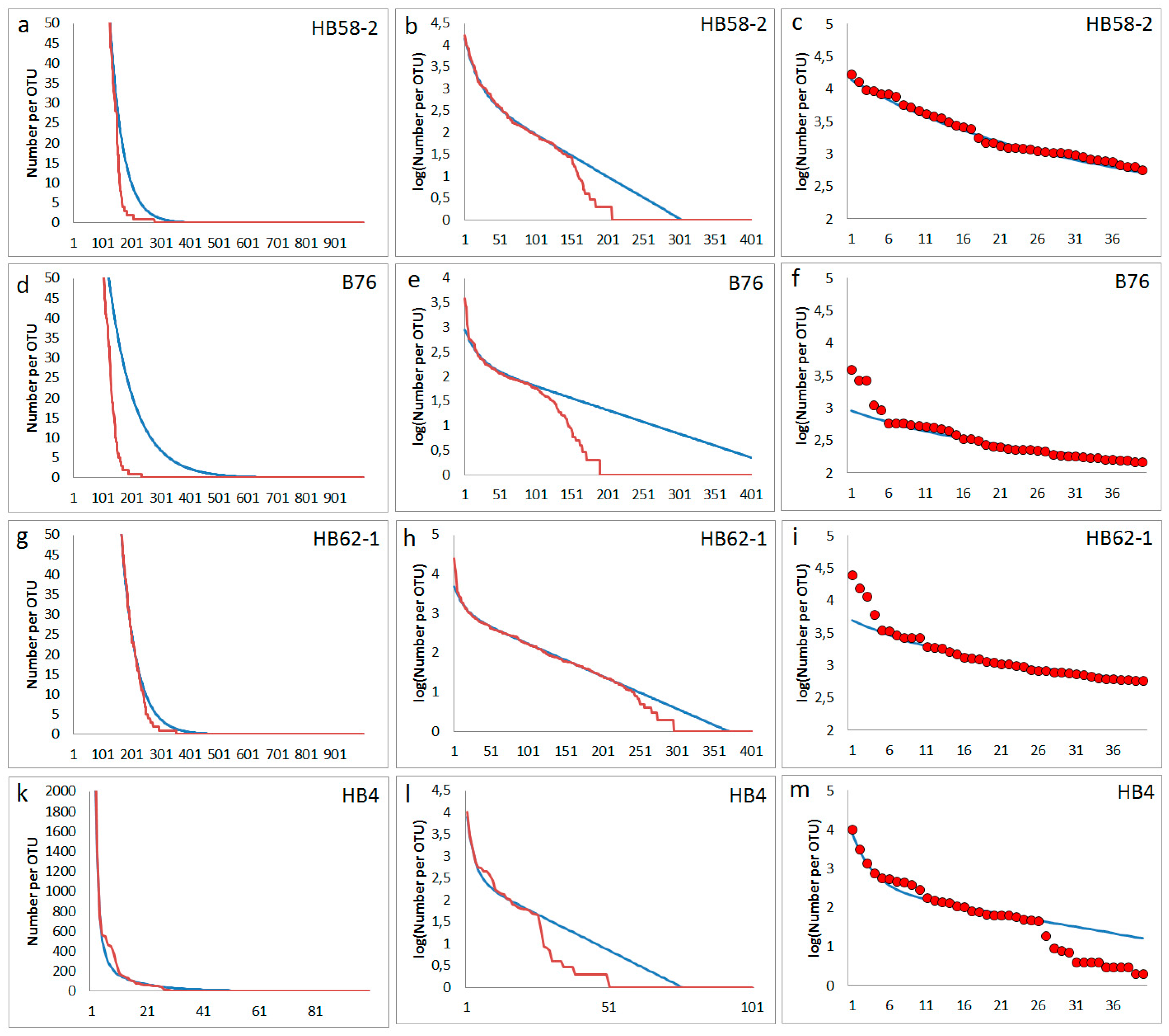 Preprints 119658 g007