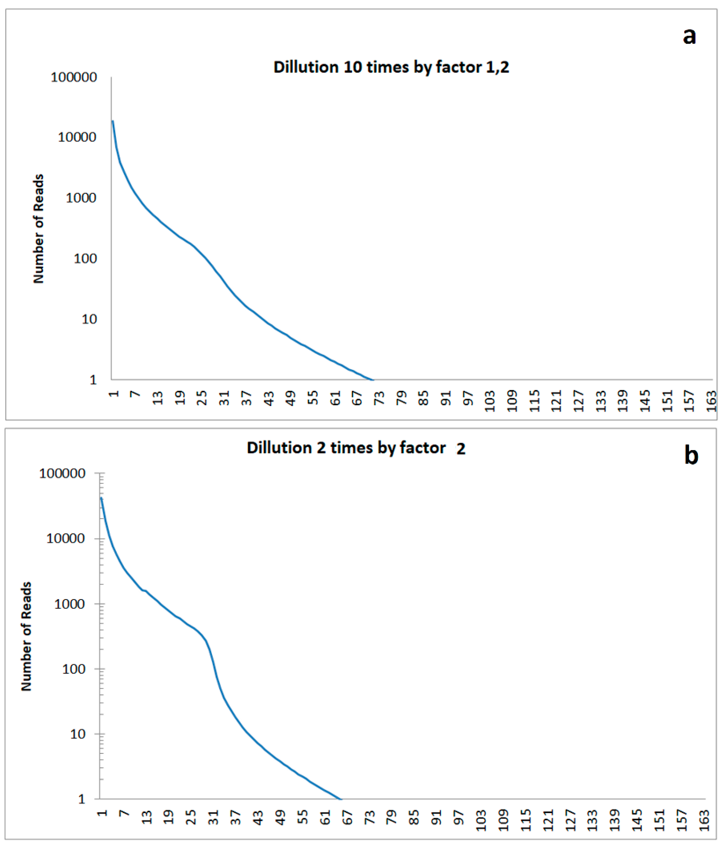 Preprints 119658 g008