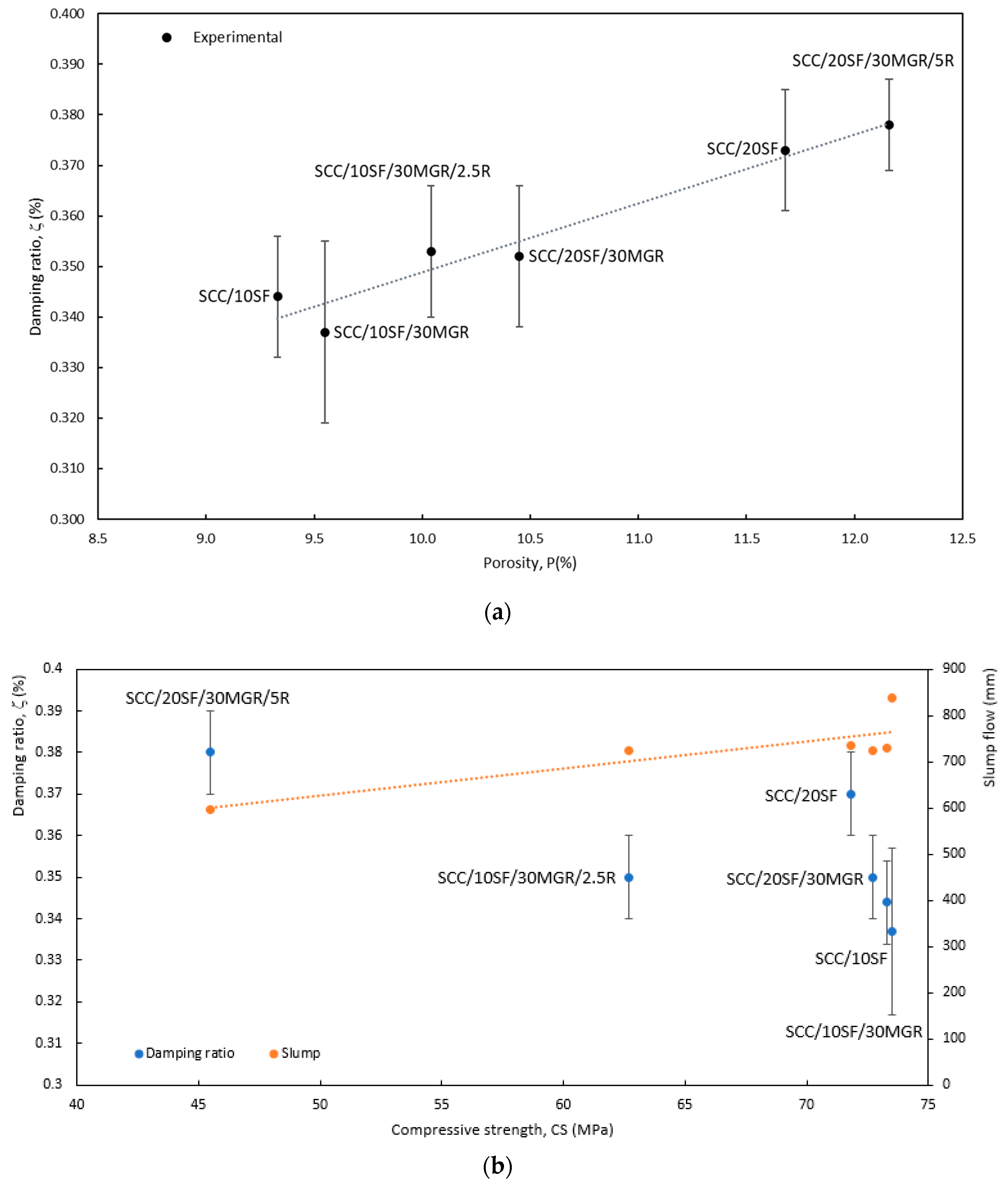 Preprints 106619 g006