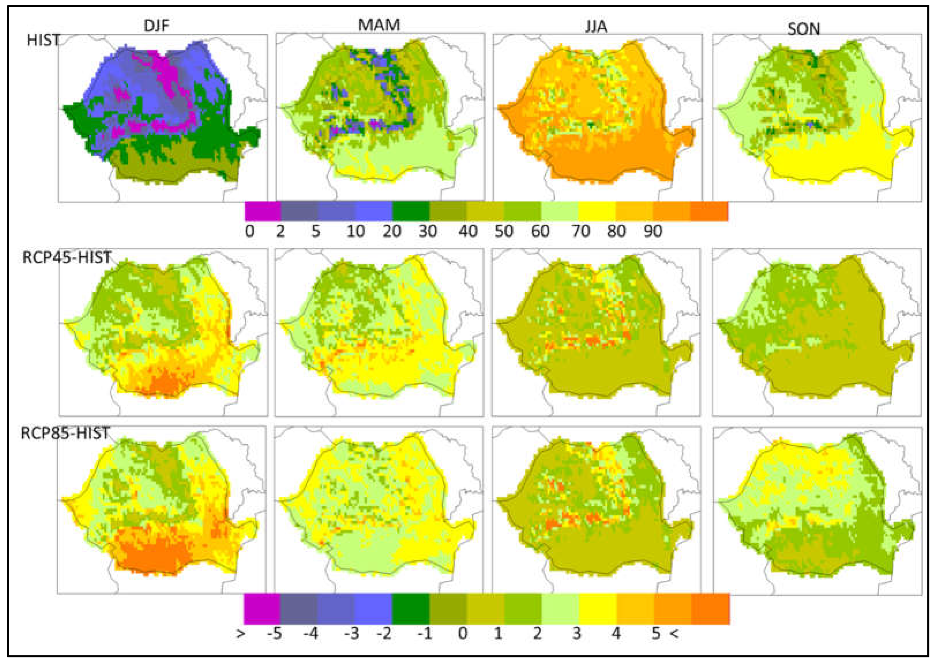 Preprints 70975 g004