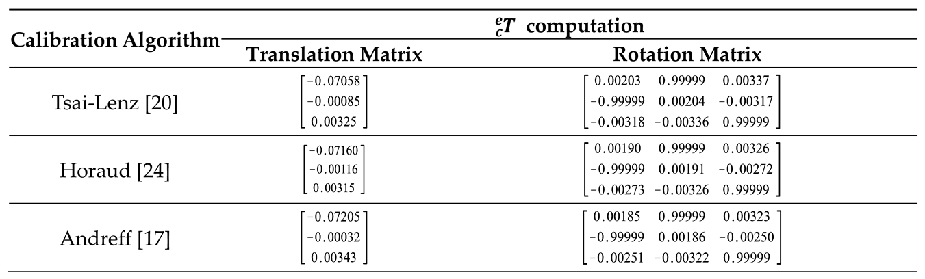 Preprints 88899 i020