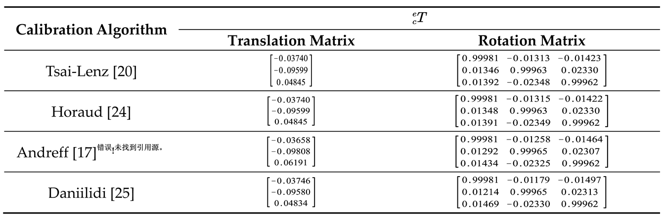 Preprints 88899 i022