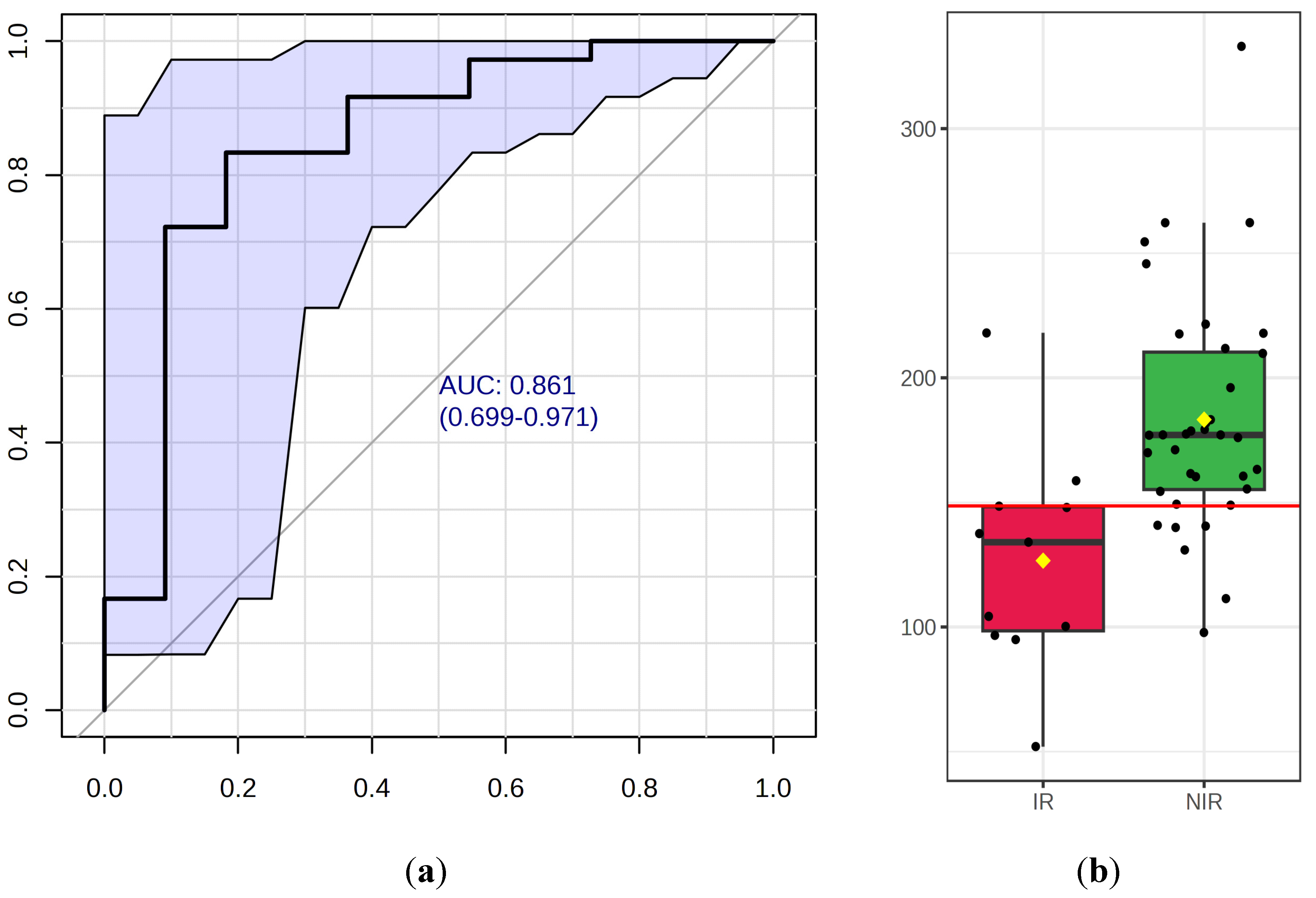 Preprints 79214 g003