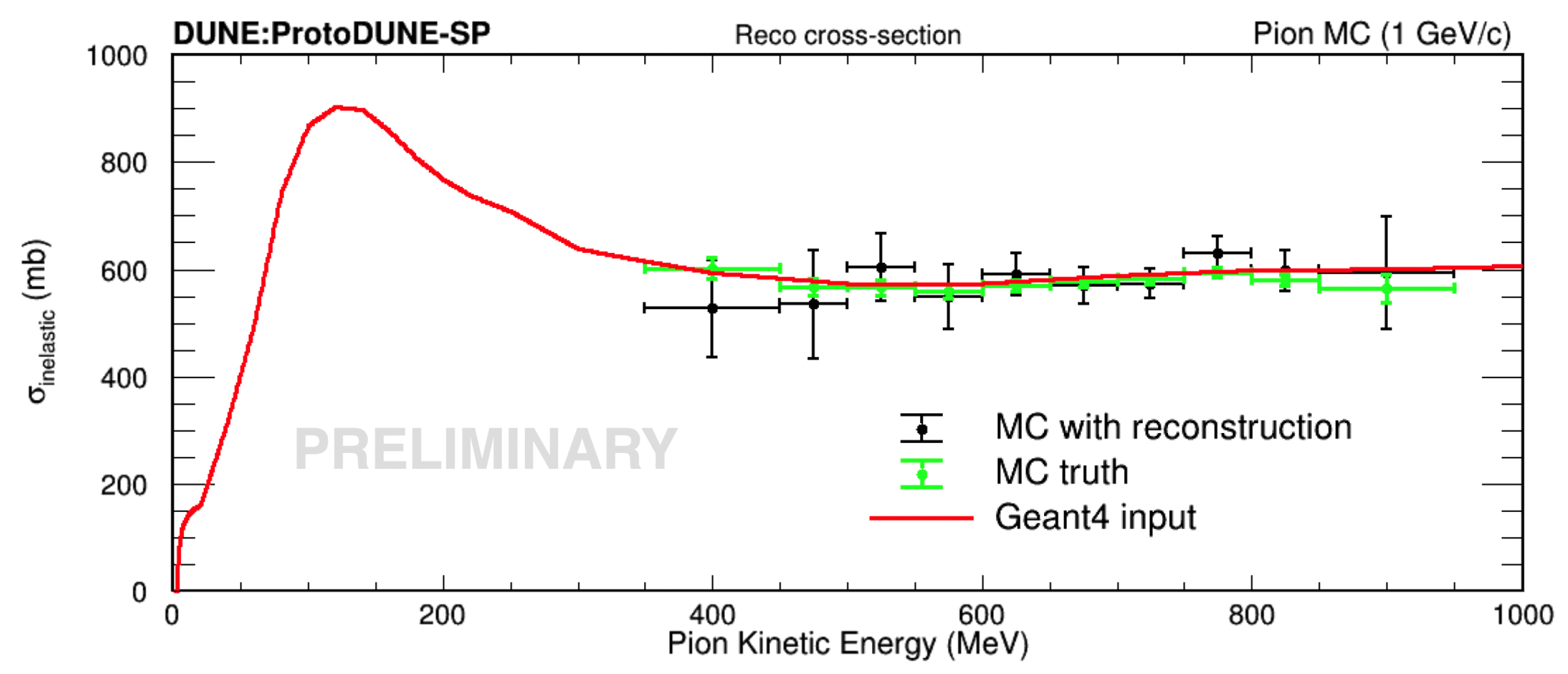 Preprints 75911 g002