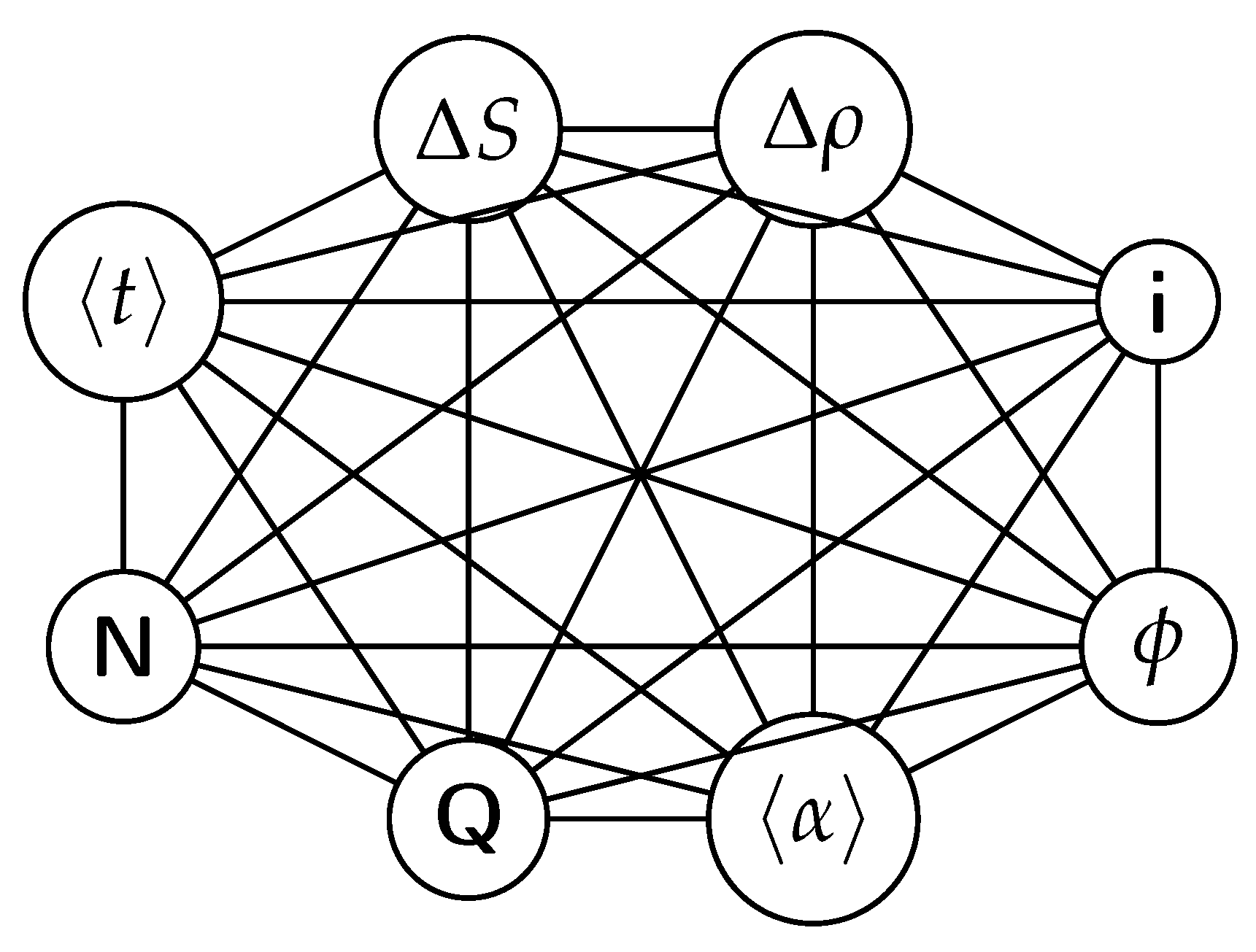 Preprints 141408 g003