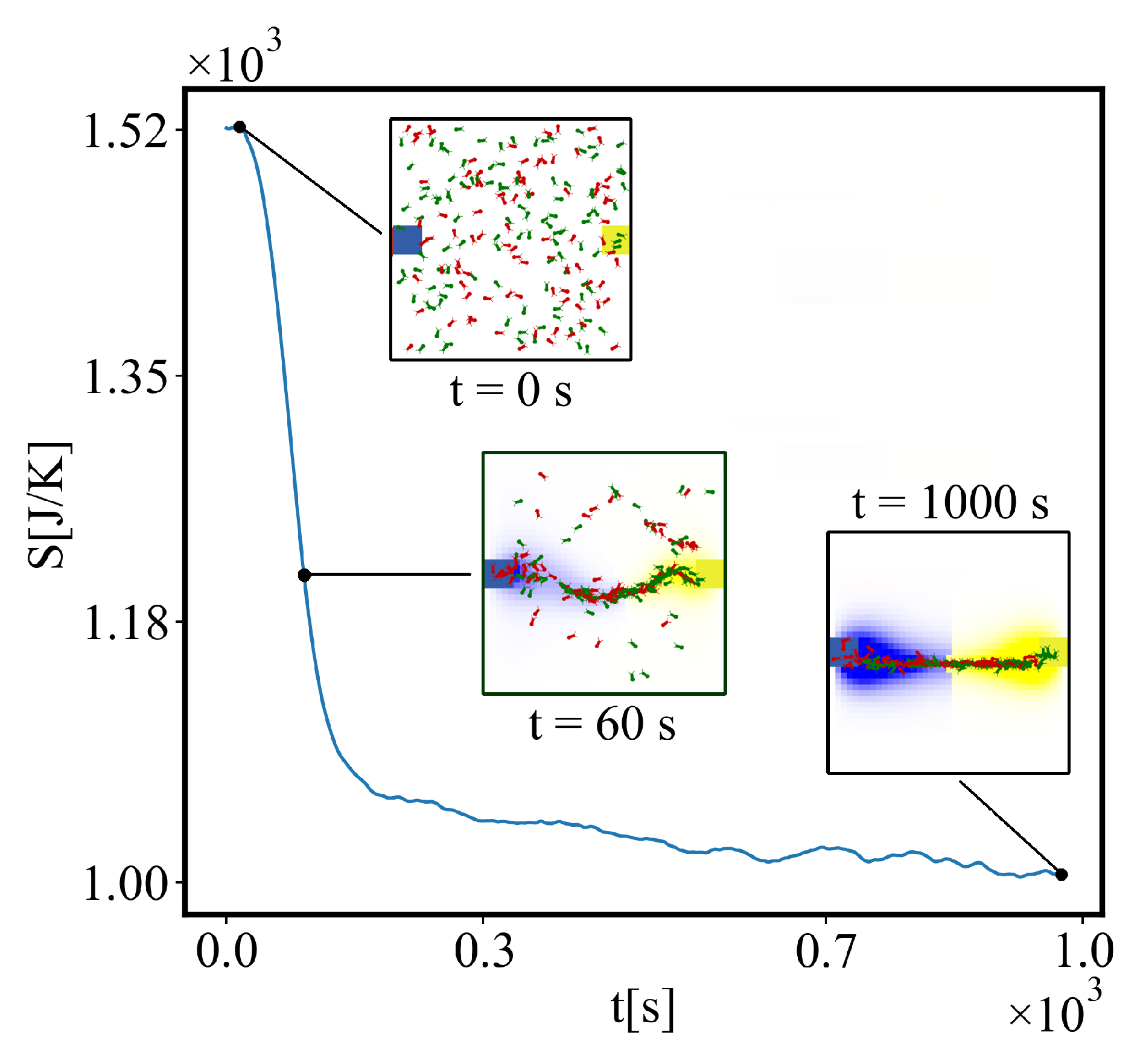 Preprints 141408 g006