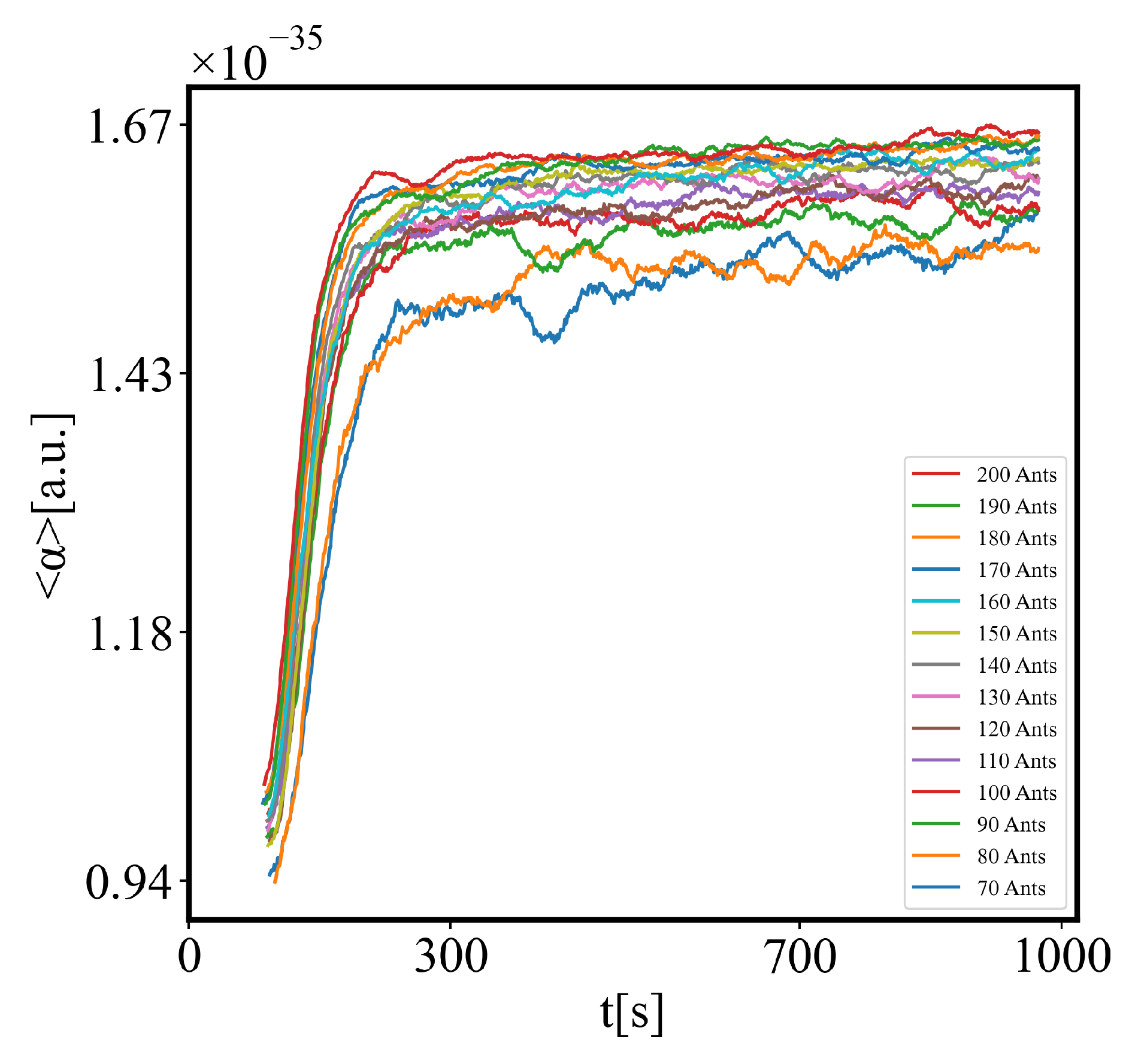 Preprints 141408 g007