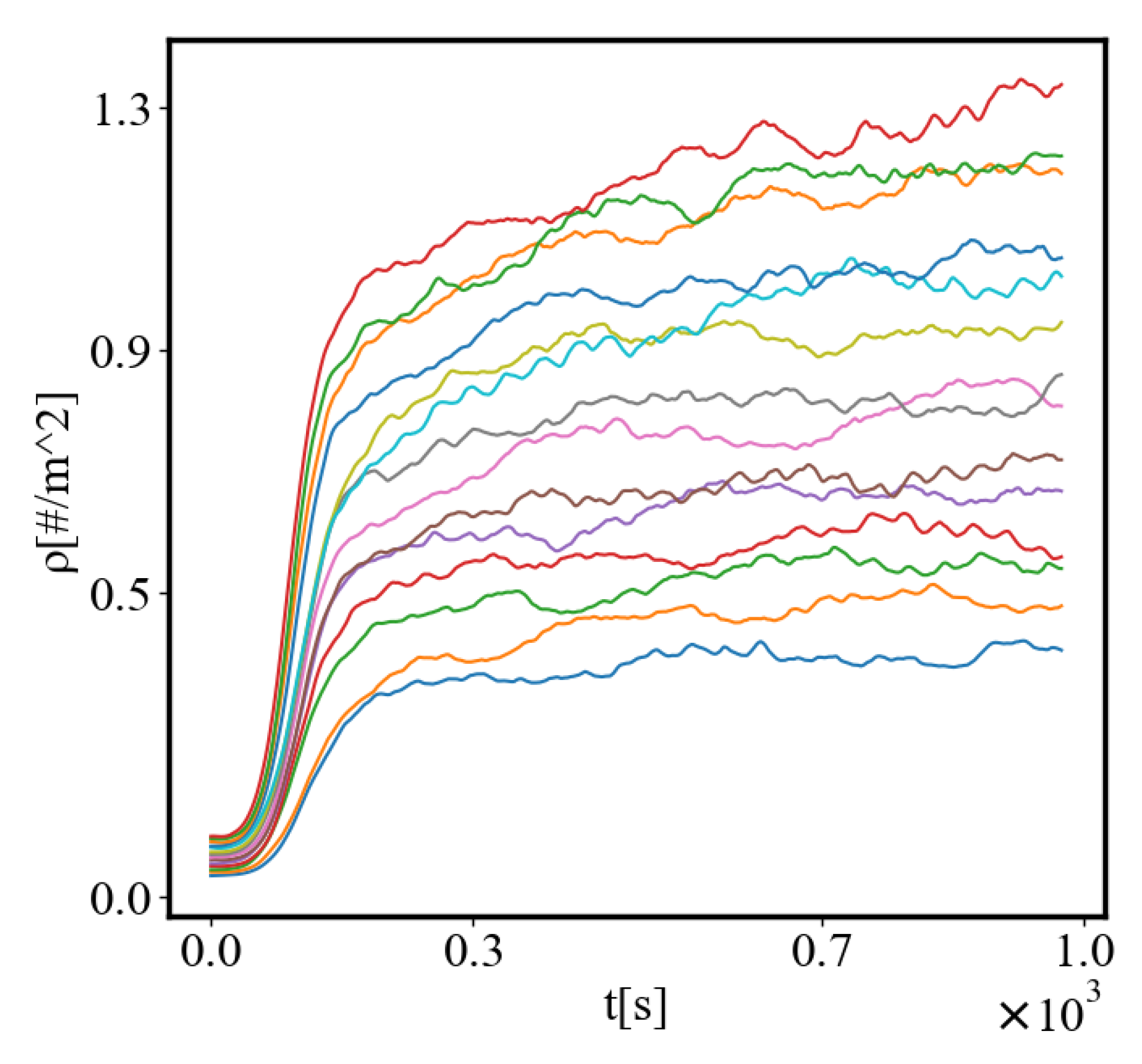 Preprints 141408 g008