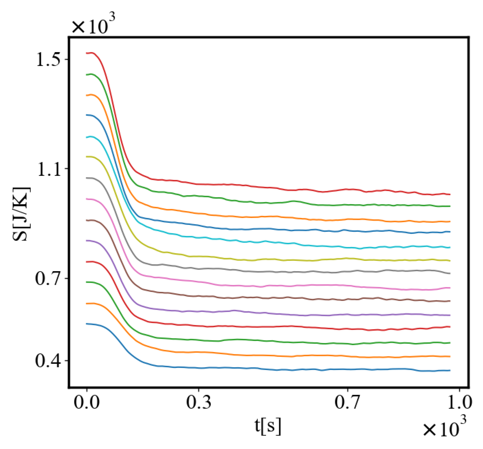 Preprints 141408 g009