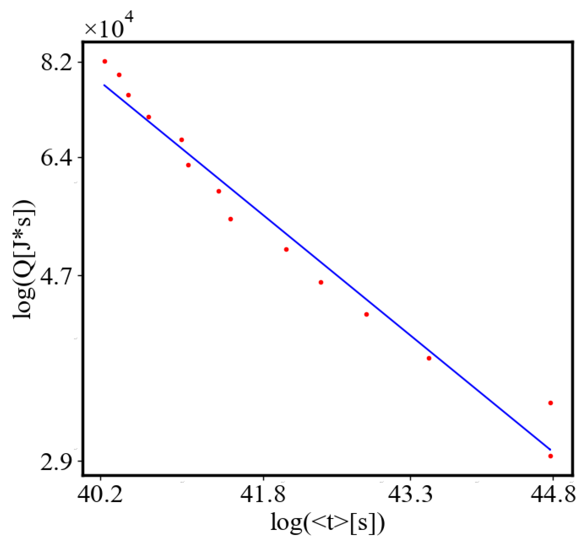 Preprints 141408 g021