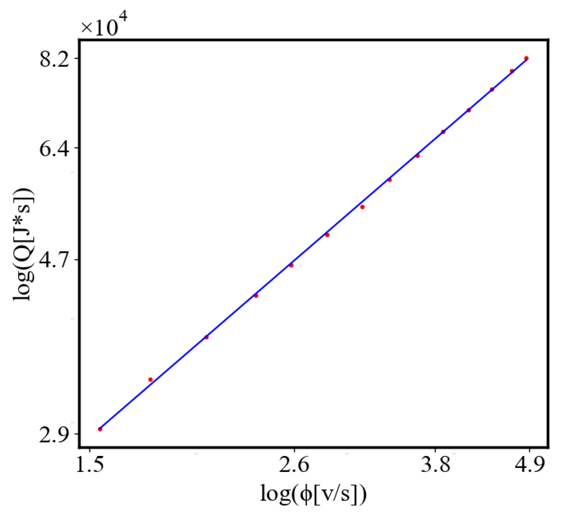 Preprints 141408 g024