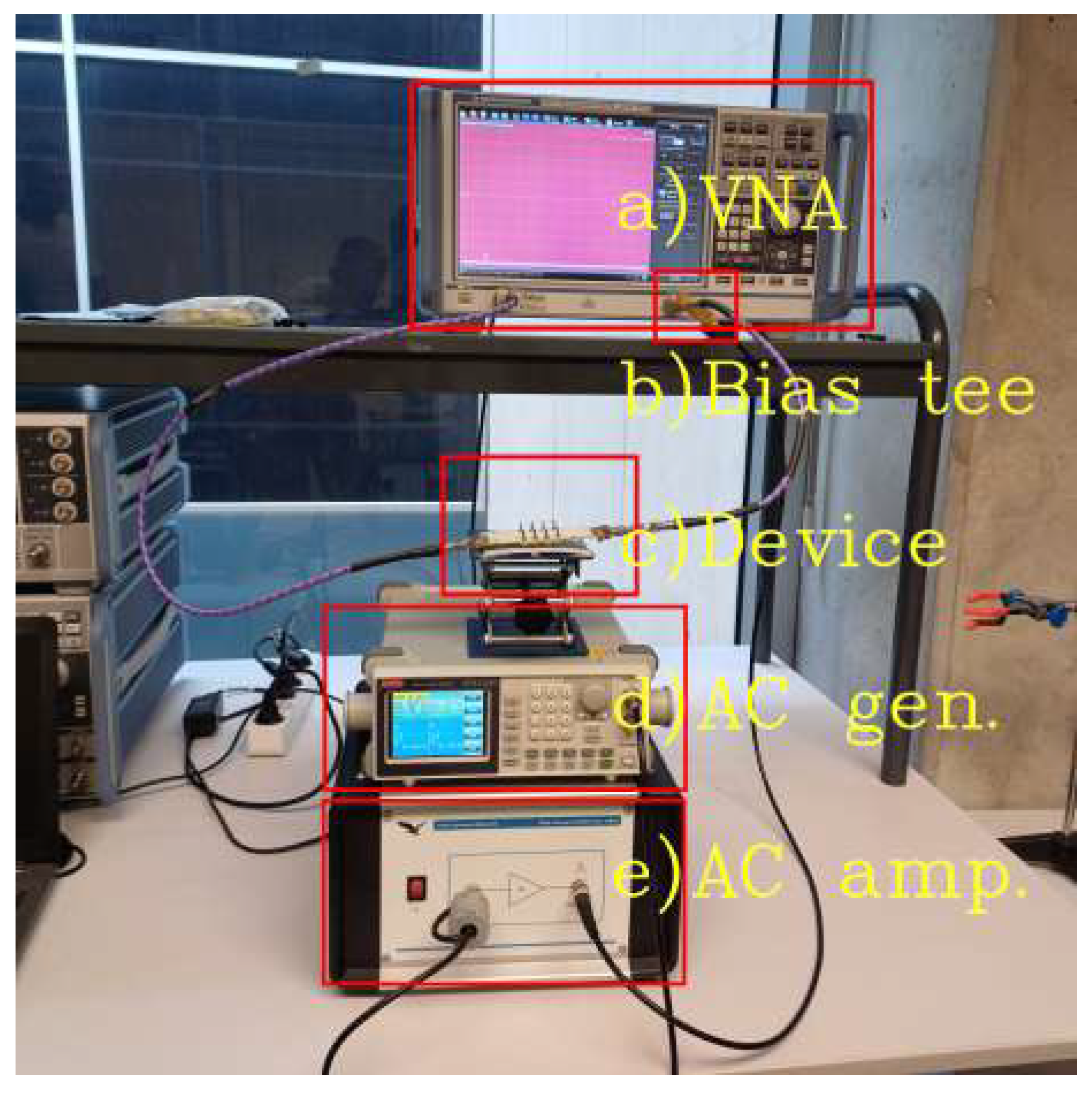 Preprints 113825 g010