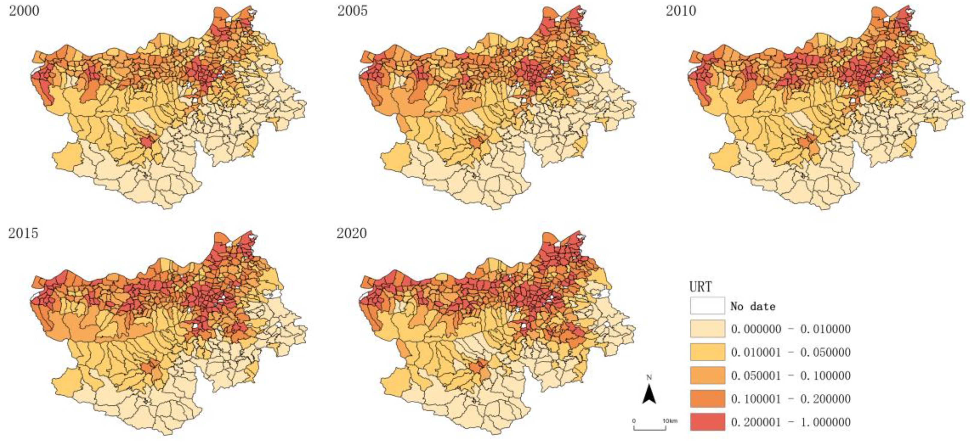 Preprints 115506 g002