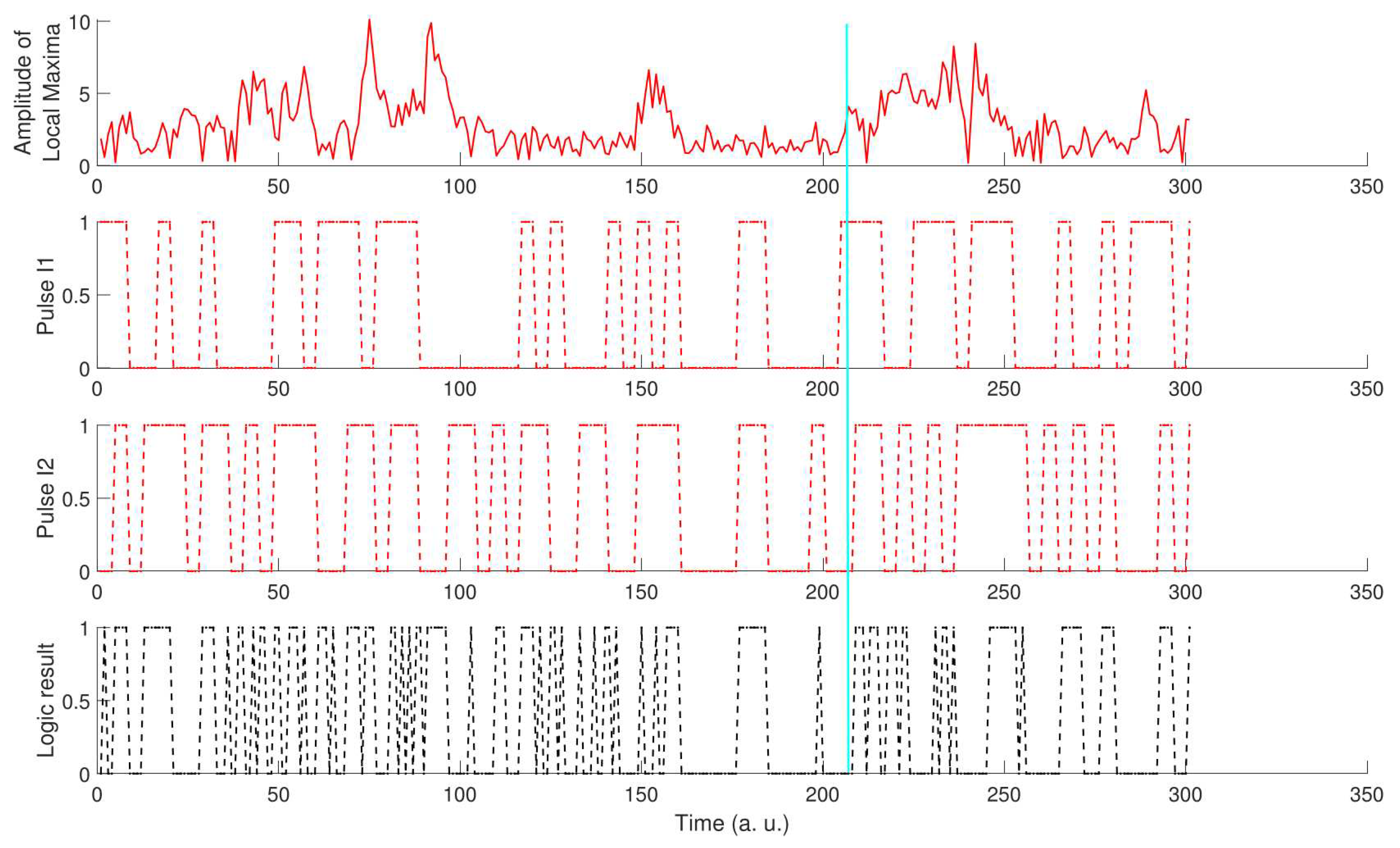 Preprints 94007 g009