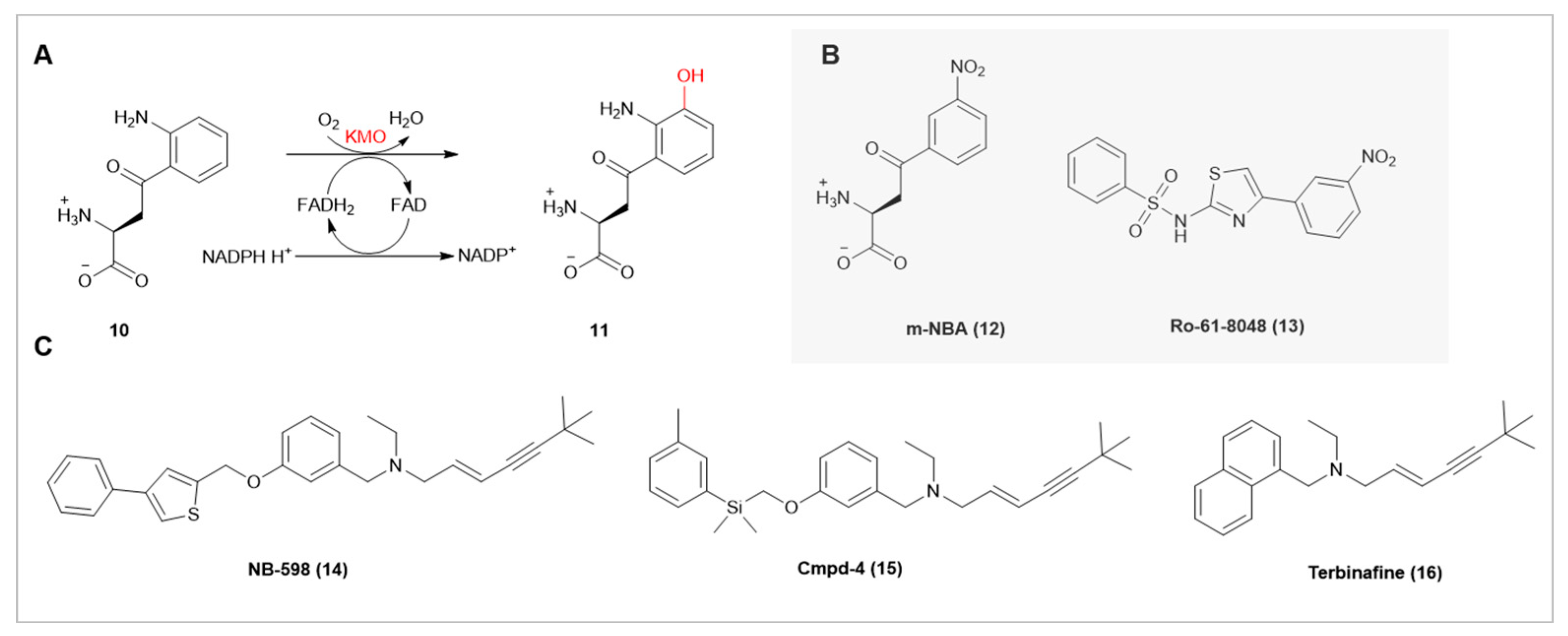 Preprints 91361 g003