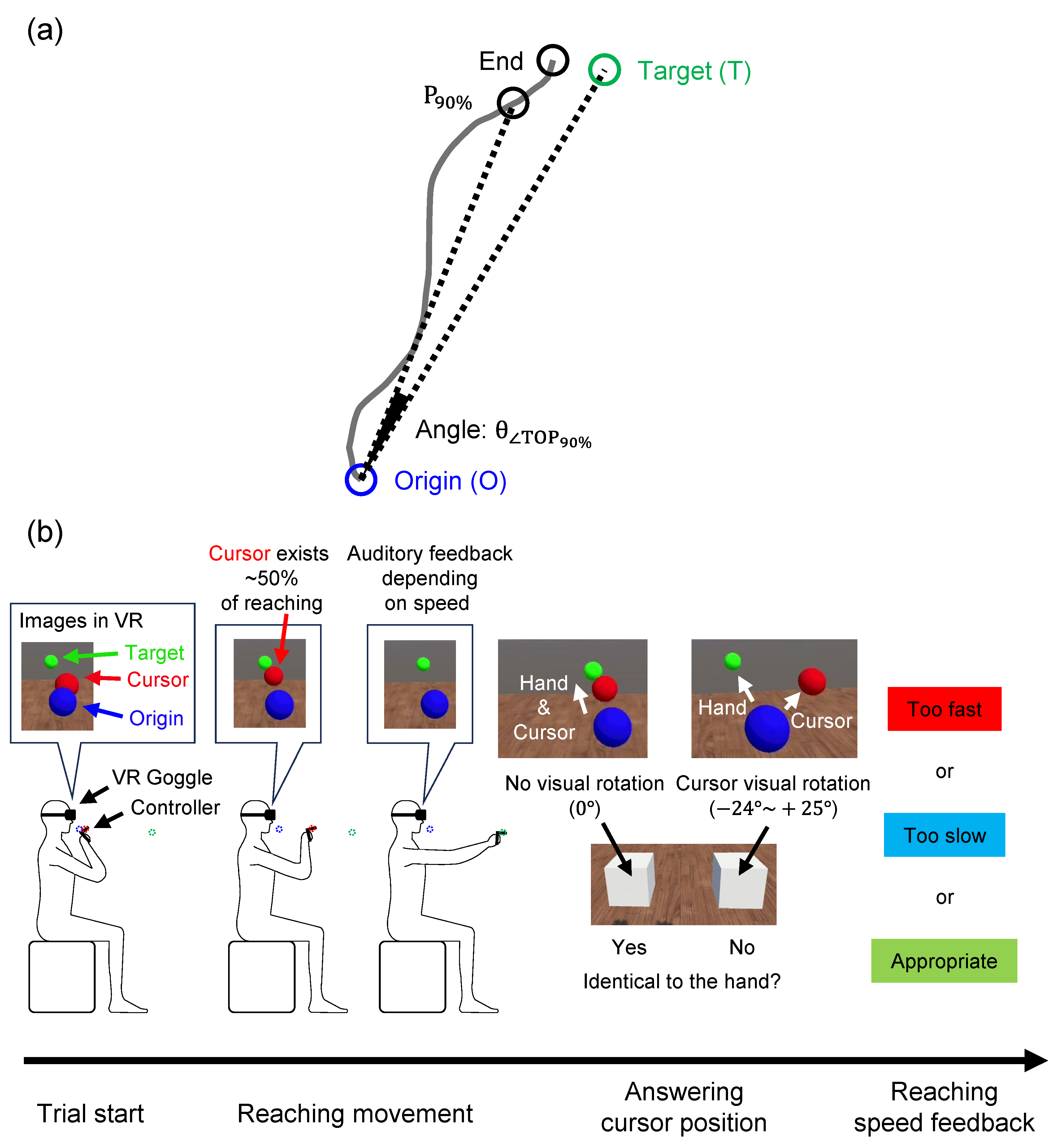 Preprints 102685 g001