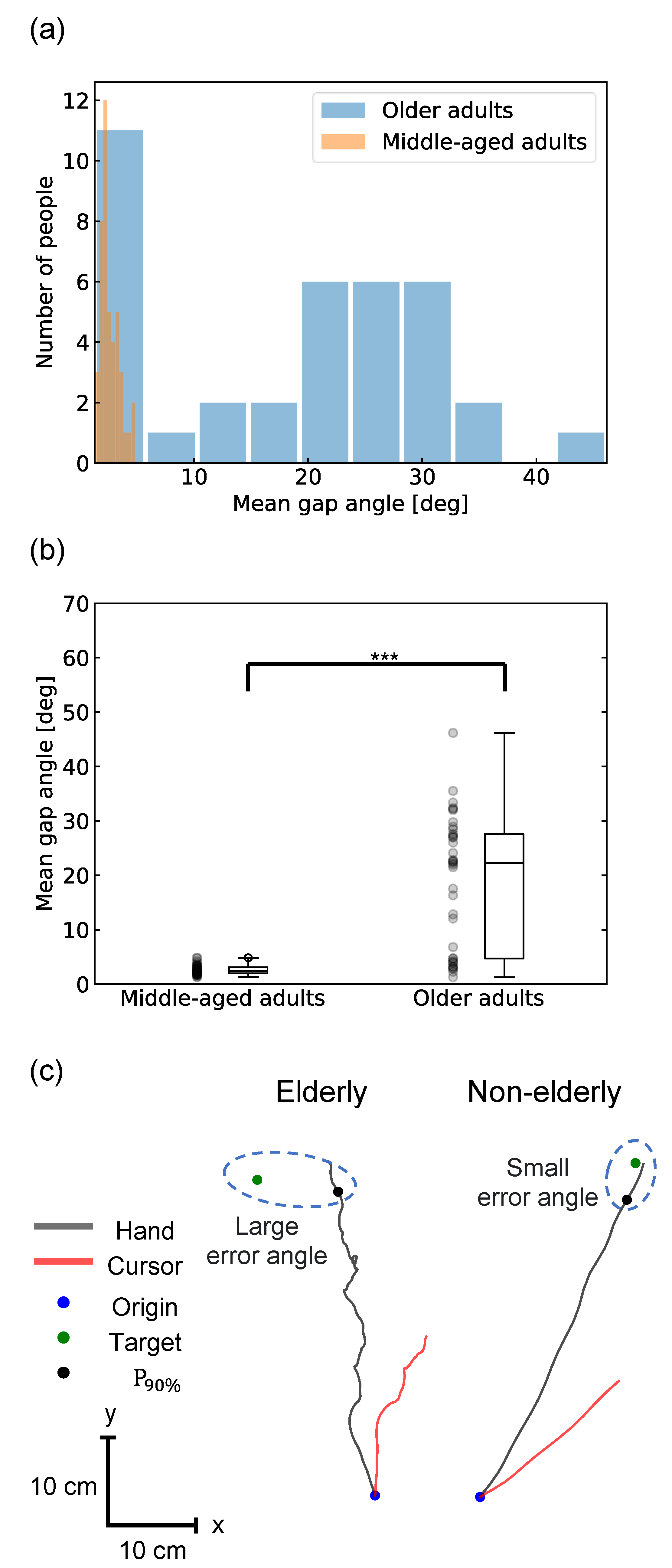 Preprints 102685 g002