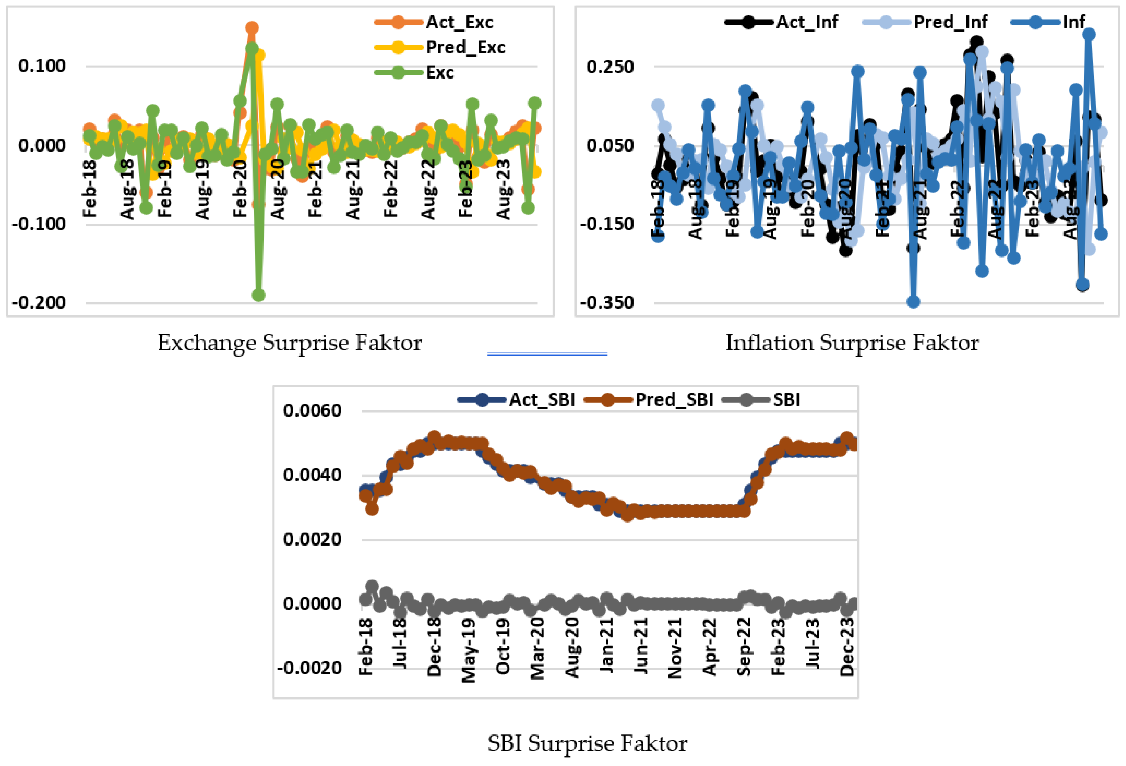 Preprints 115224 g002