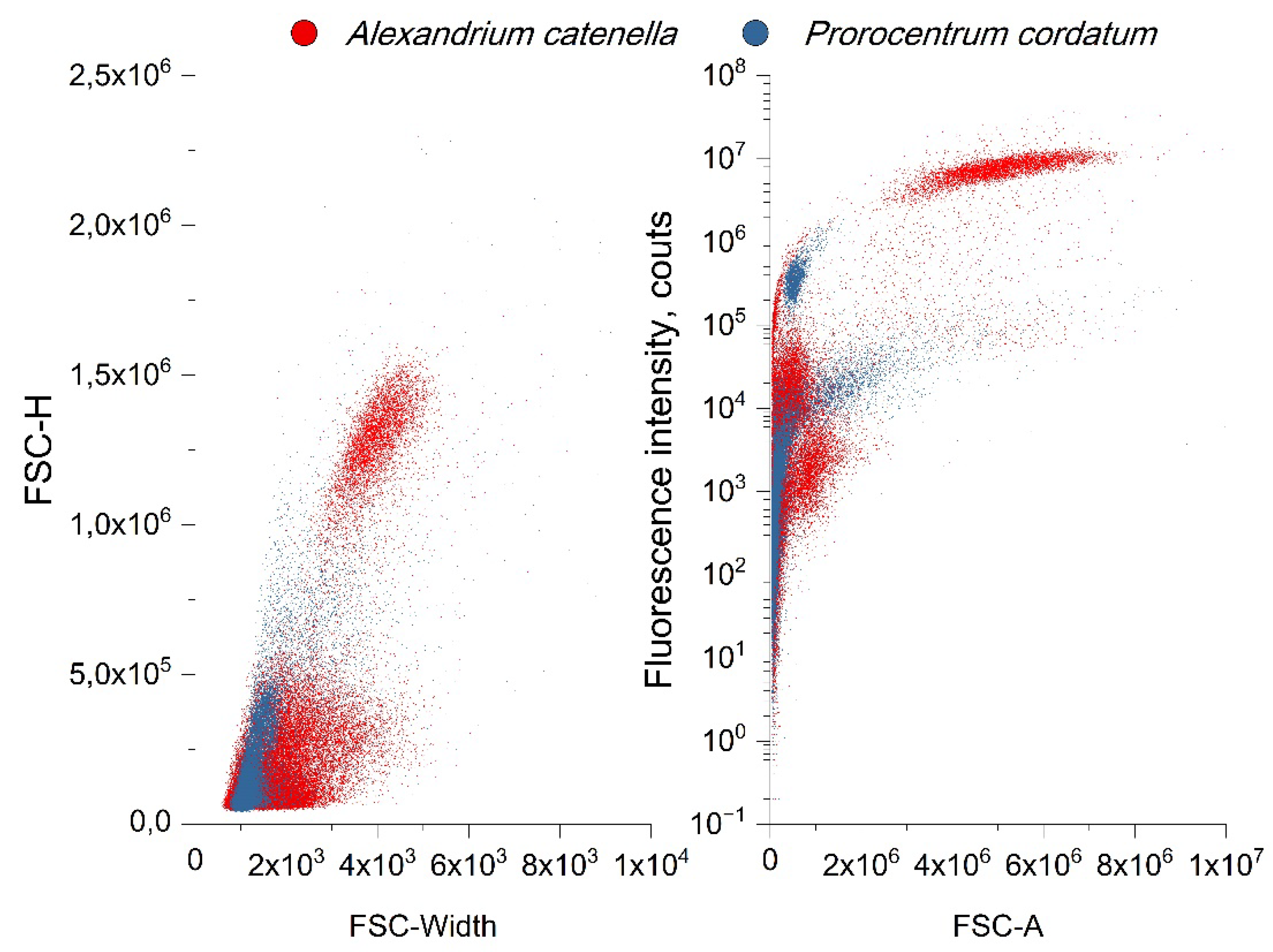 Preprints 115585 g009