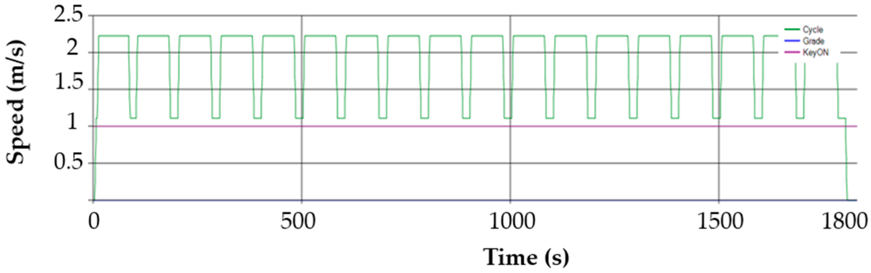 Preprints 95361 g002