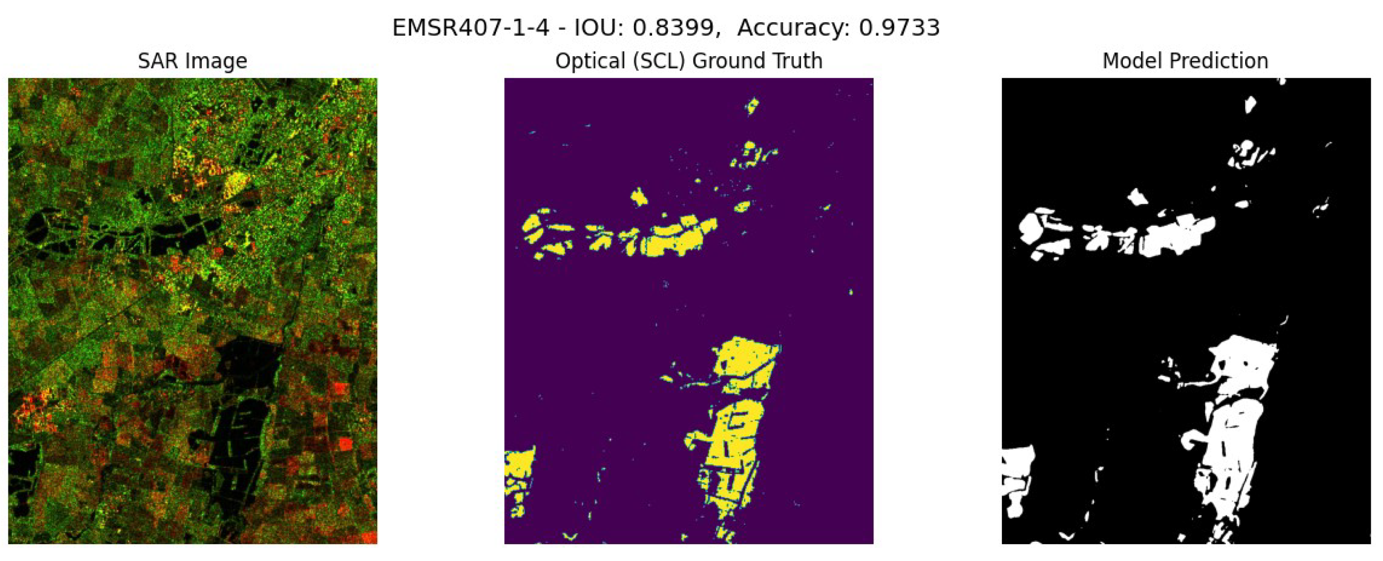 Preprints 113870 g011