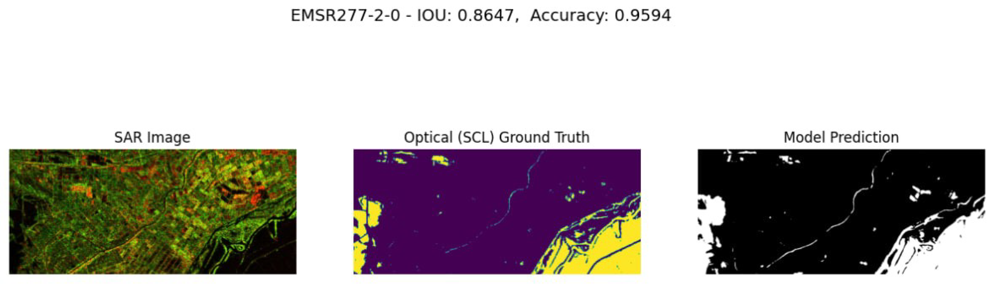 Preprints 113870 g012