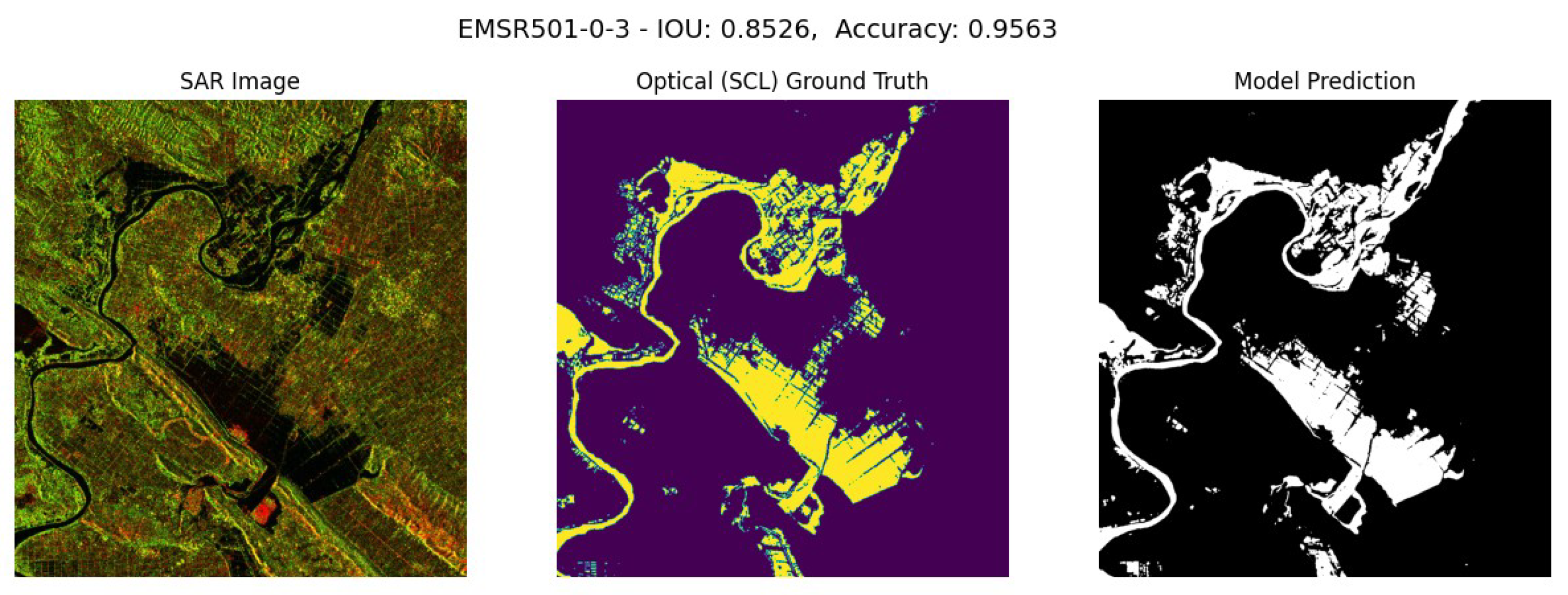 Preprints 113870 g013