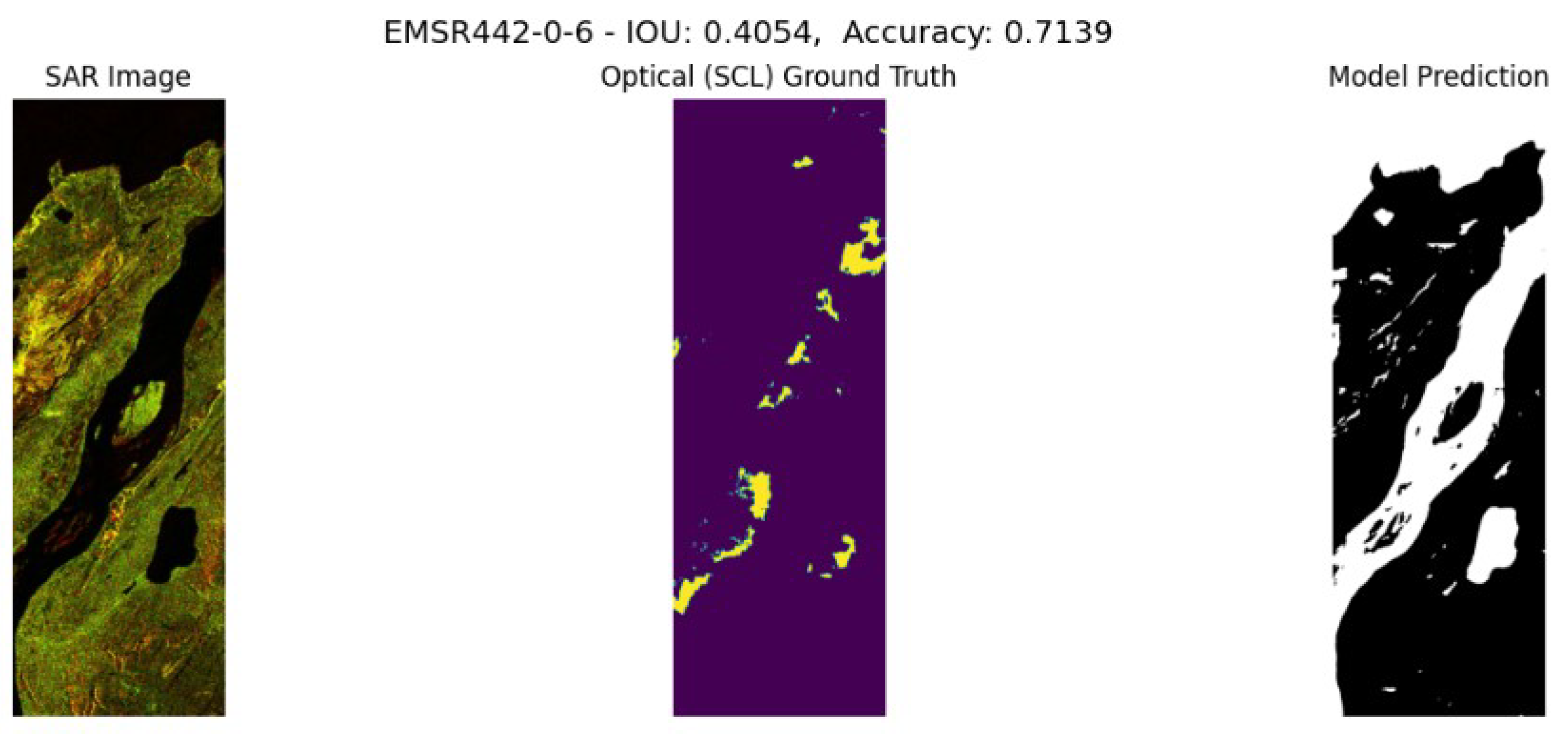 Preprints 113870 g014