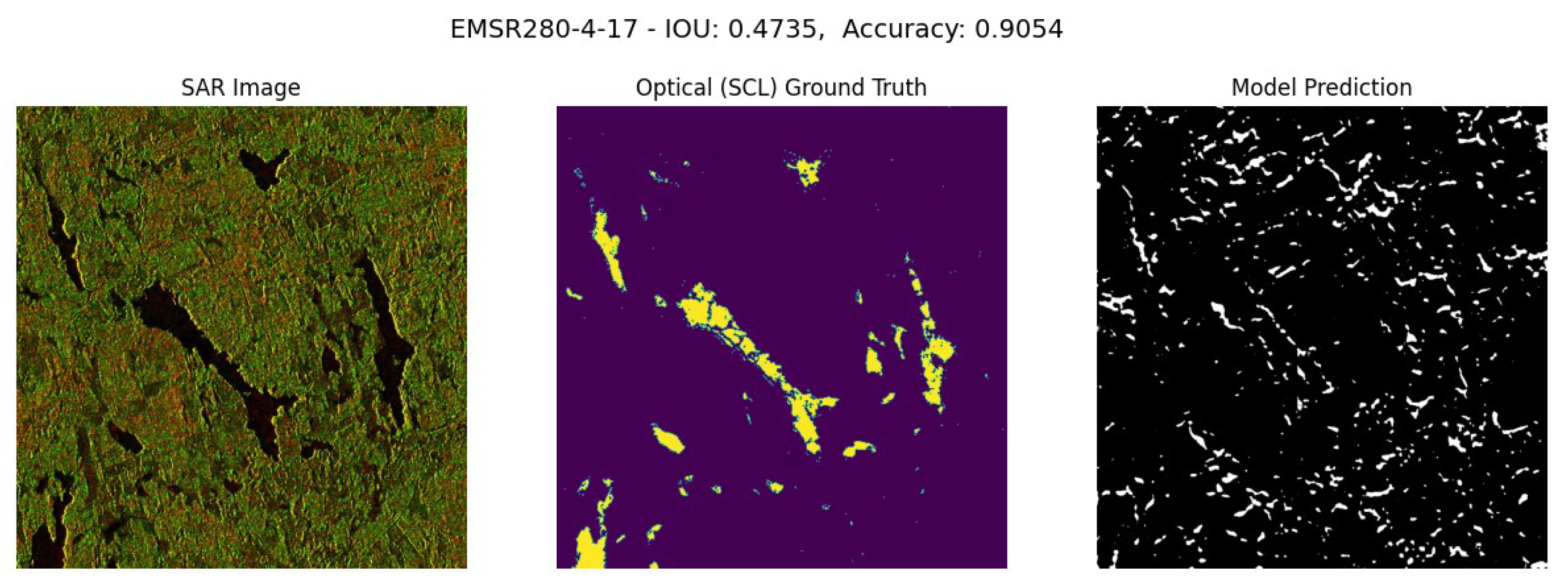 Preprints 113870 g015