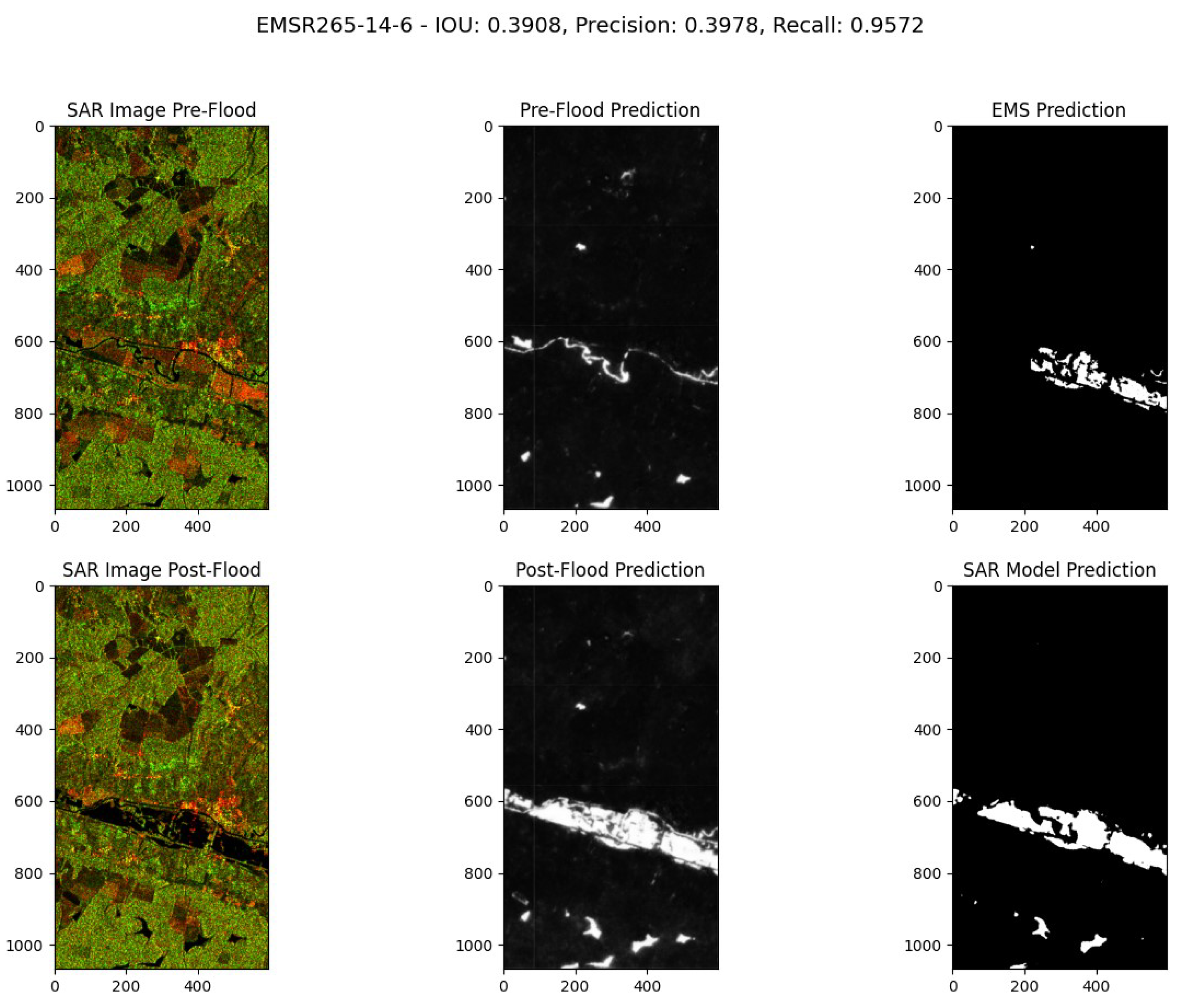 Preprints 113870 g018