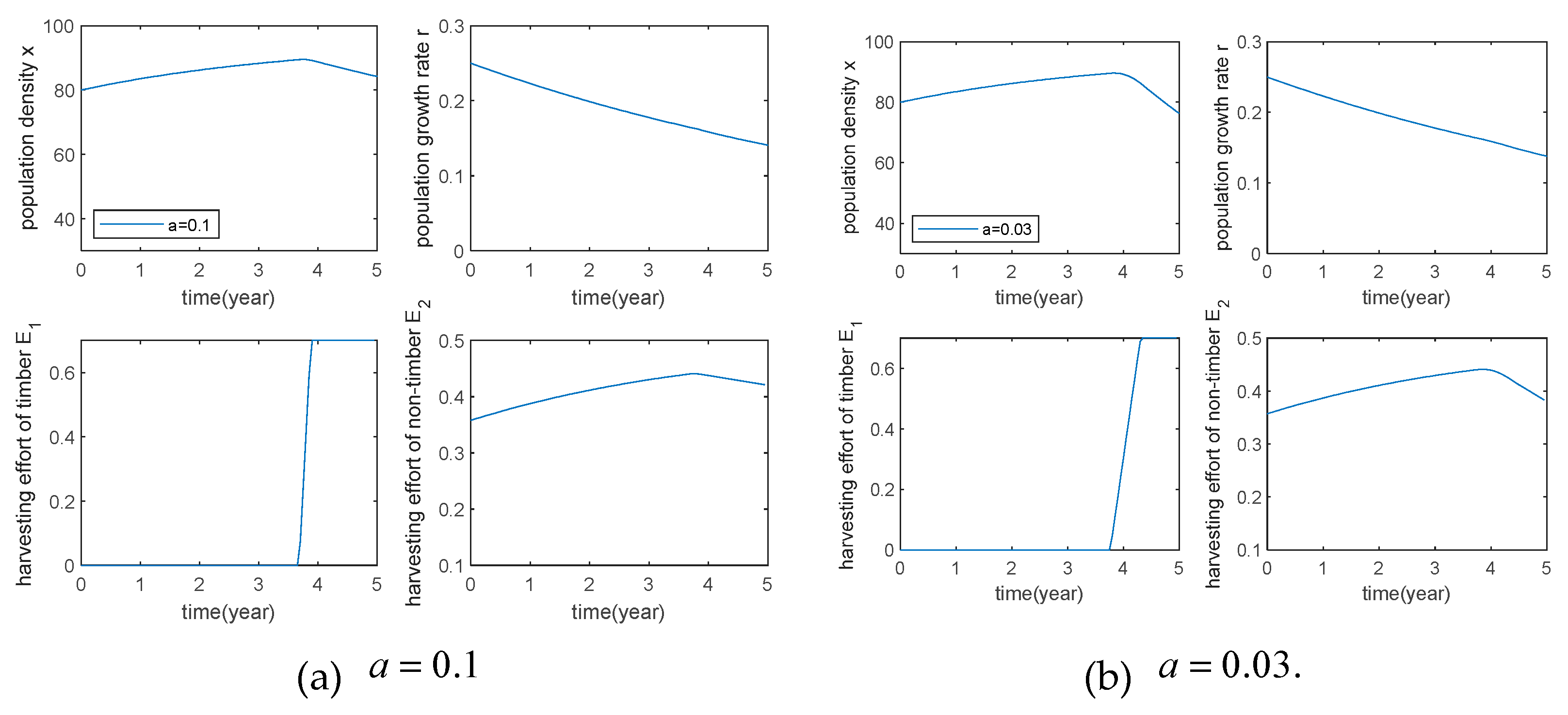 Preprints 106060 g004