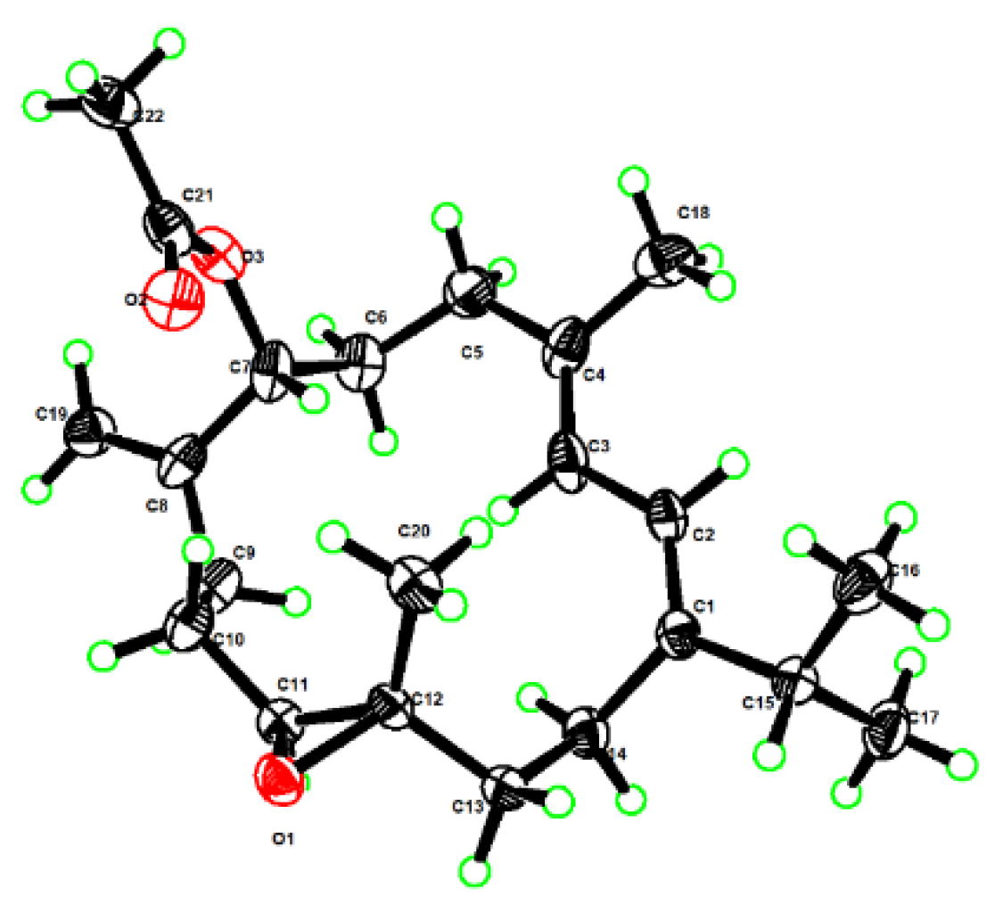 Preprints 94860 g003