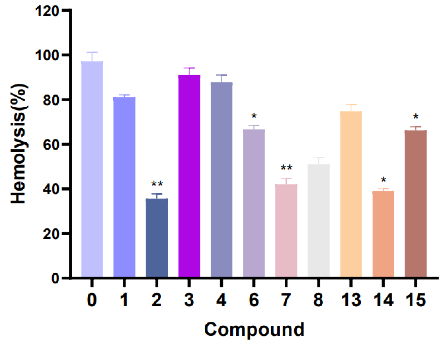 Preprints 94860 g009