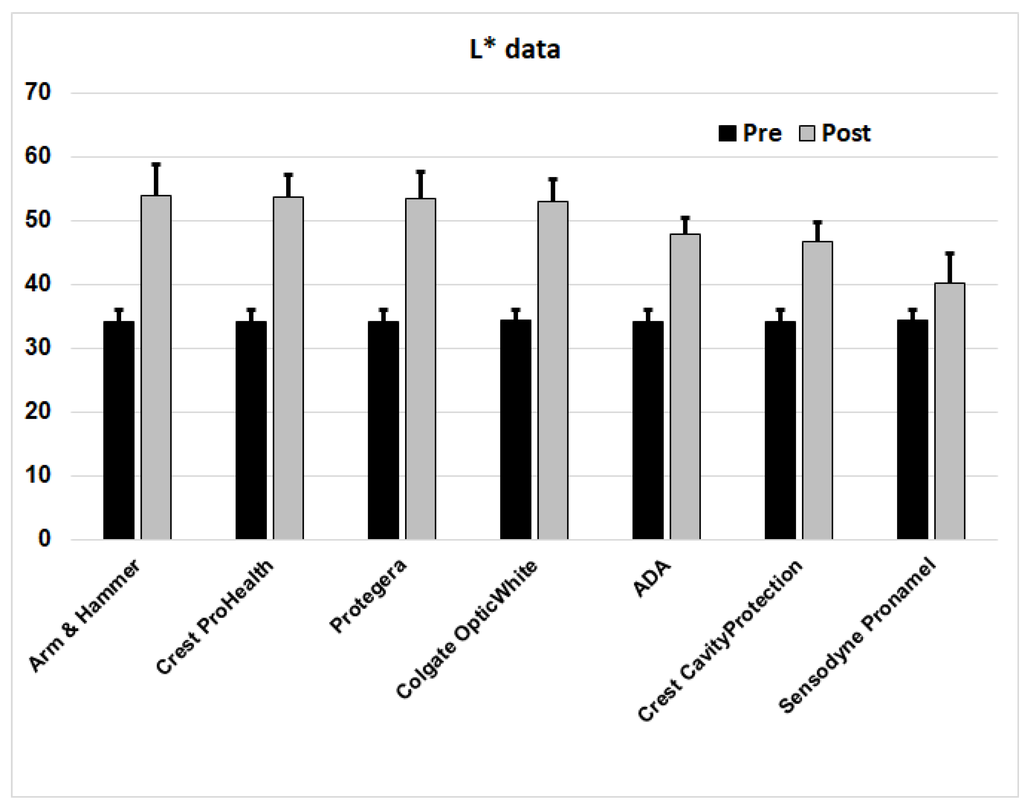 Preprints 104862 g001