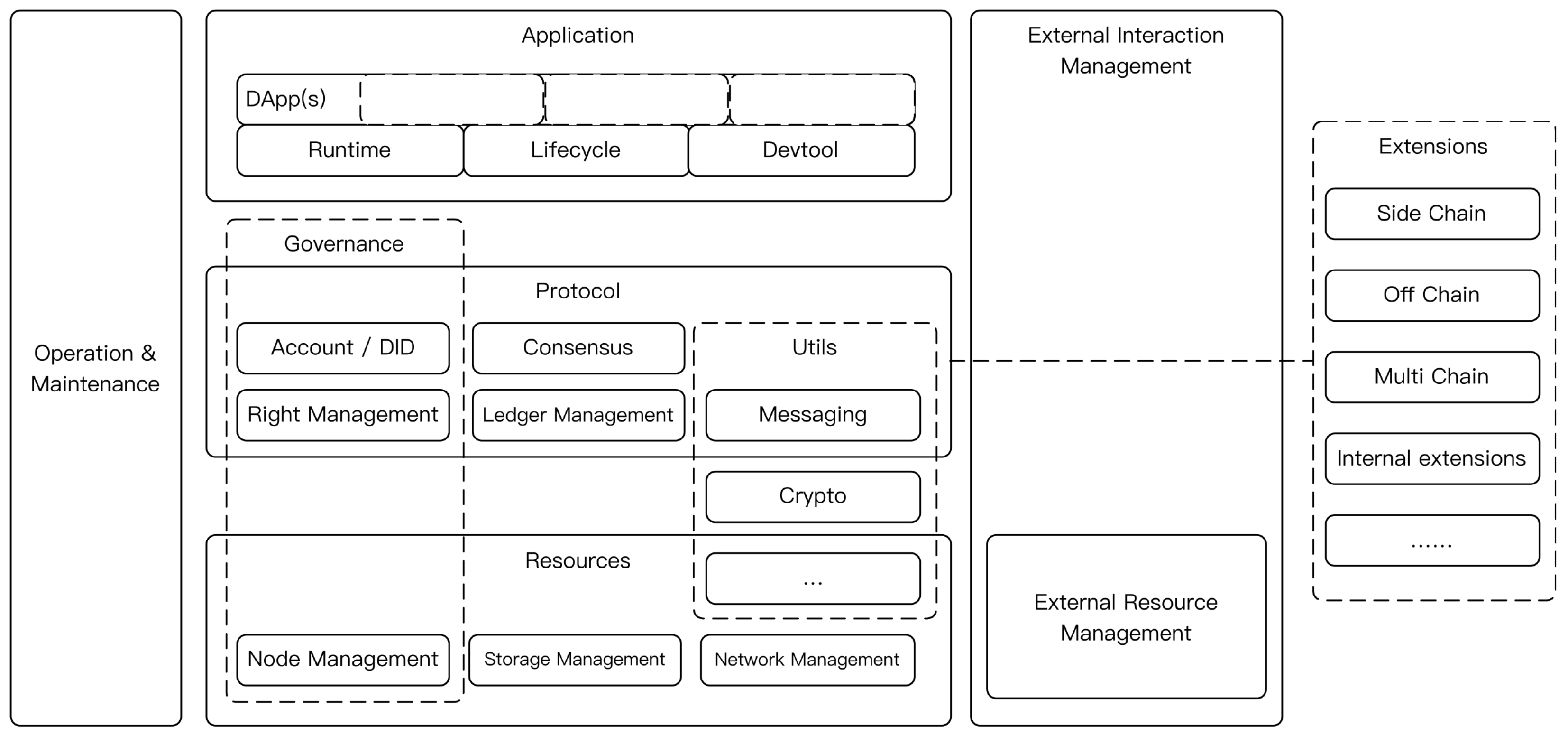 Preprints 103013 g001