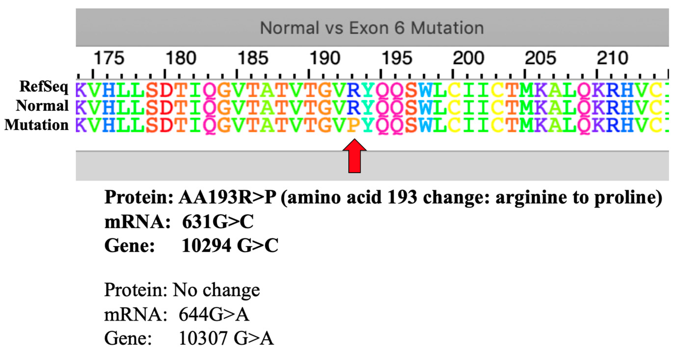 Preprints 67486 g004