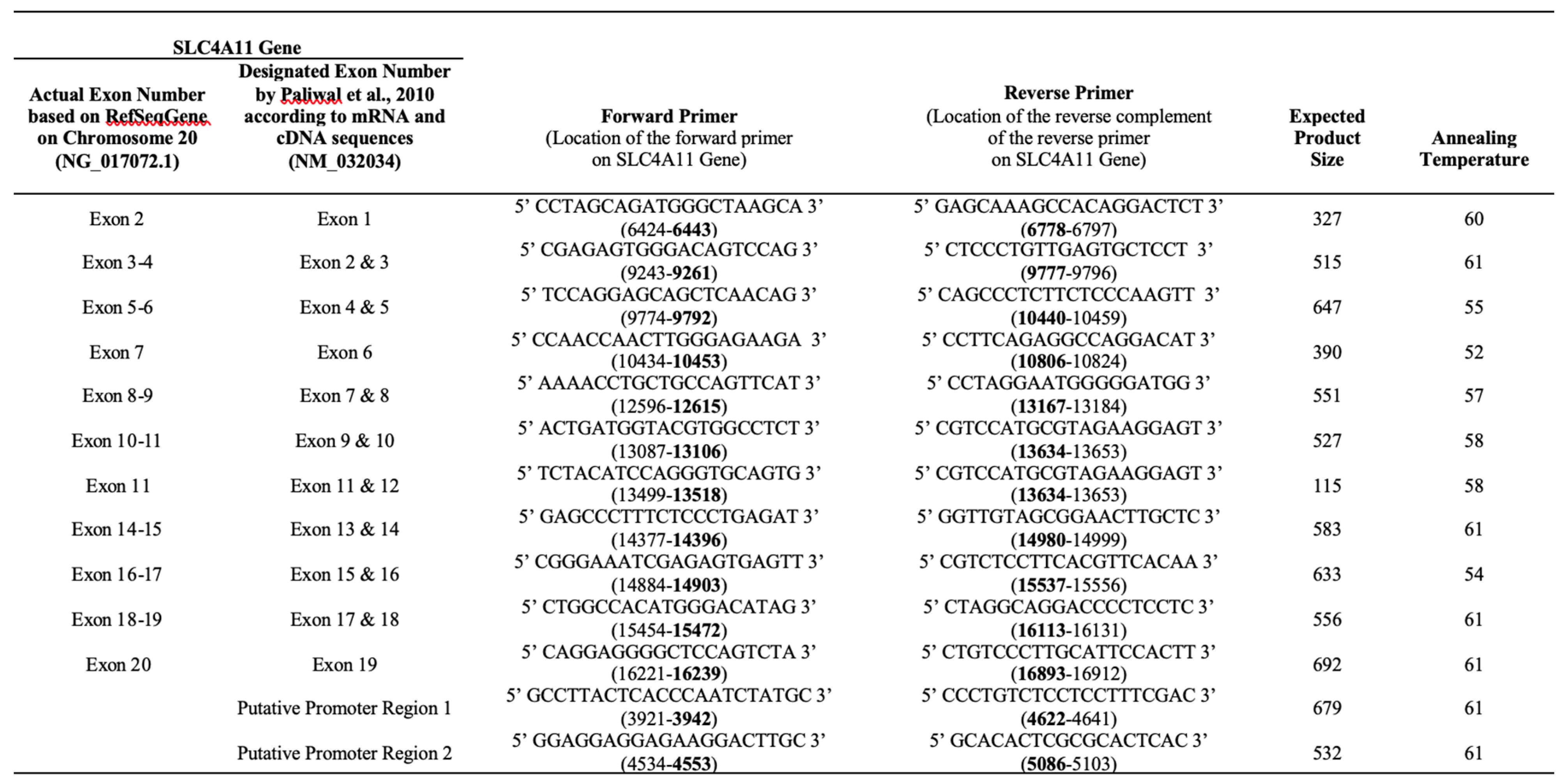 Preprints 67486 i001