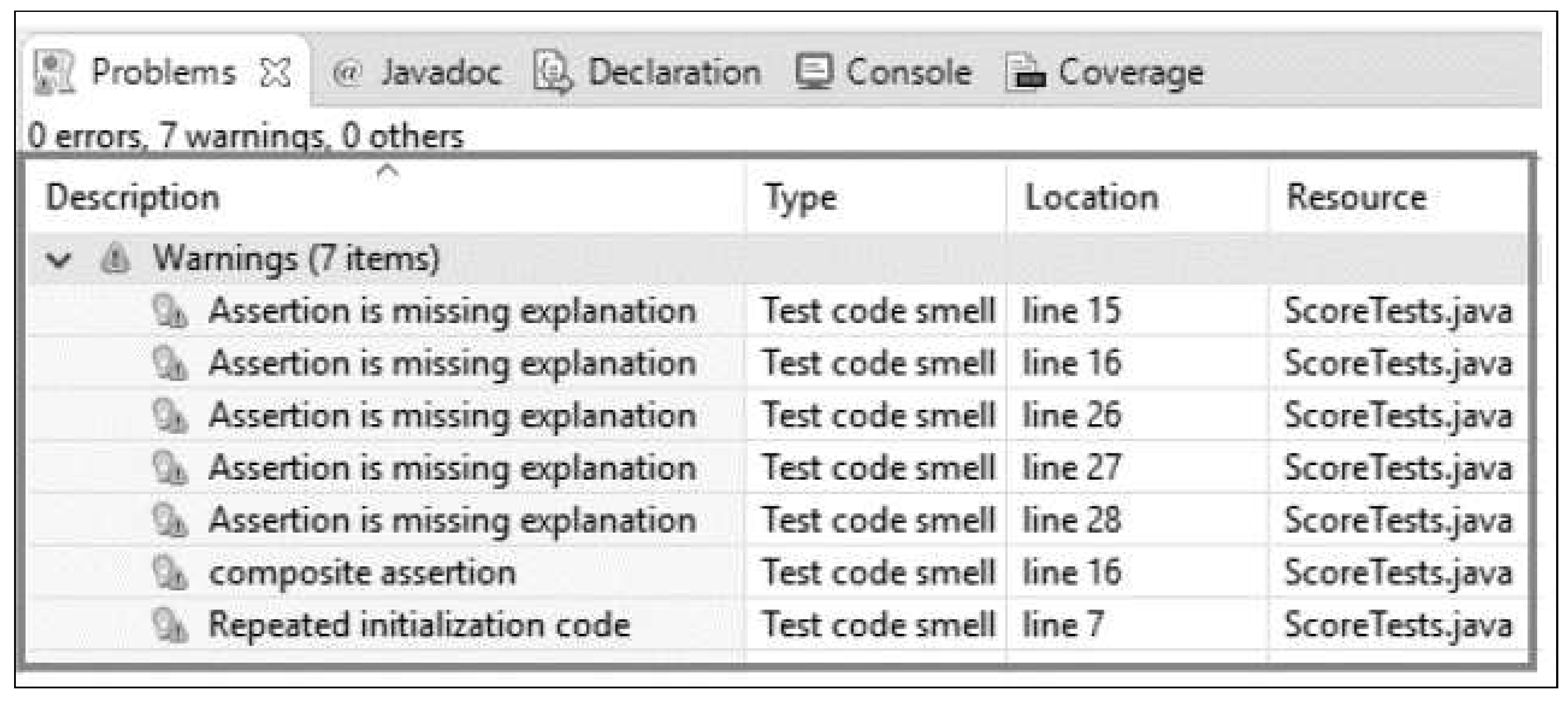 Preprints 87674 g002